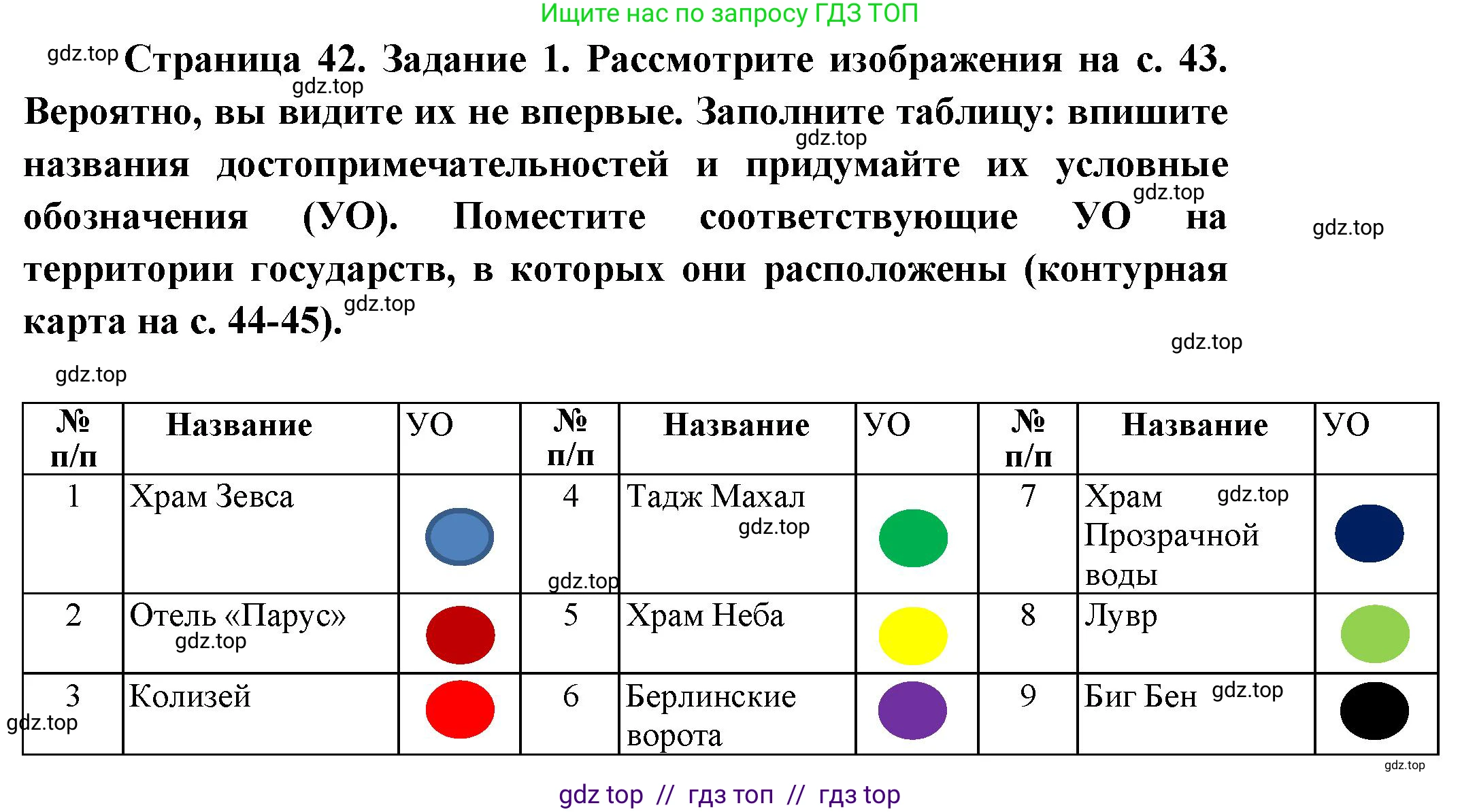 География, 7 класс Практические работы, автор: Дубинина Софья Петровна, издательство Просвещение, Москва, 2023, жёлтого цвета, страница 42, номер 1, Решение 2