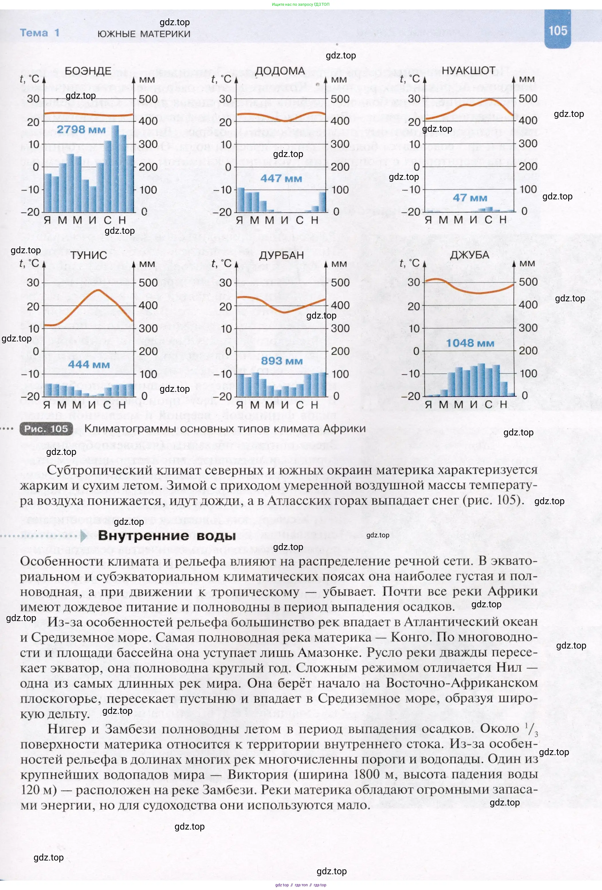 География, 7 класс Учебник, авторы: Душина Ираида Владимировна, Смоктунович Татьяна Леонидовна, издательство Просвещение, Москва, 2021, бирюзового цвета, страница 105