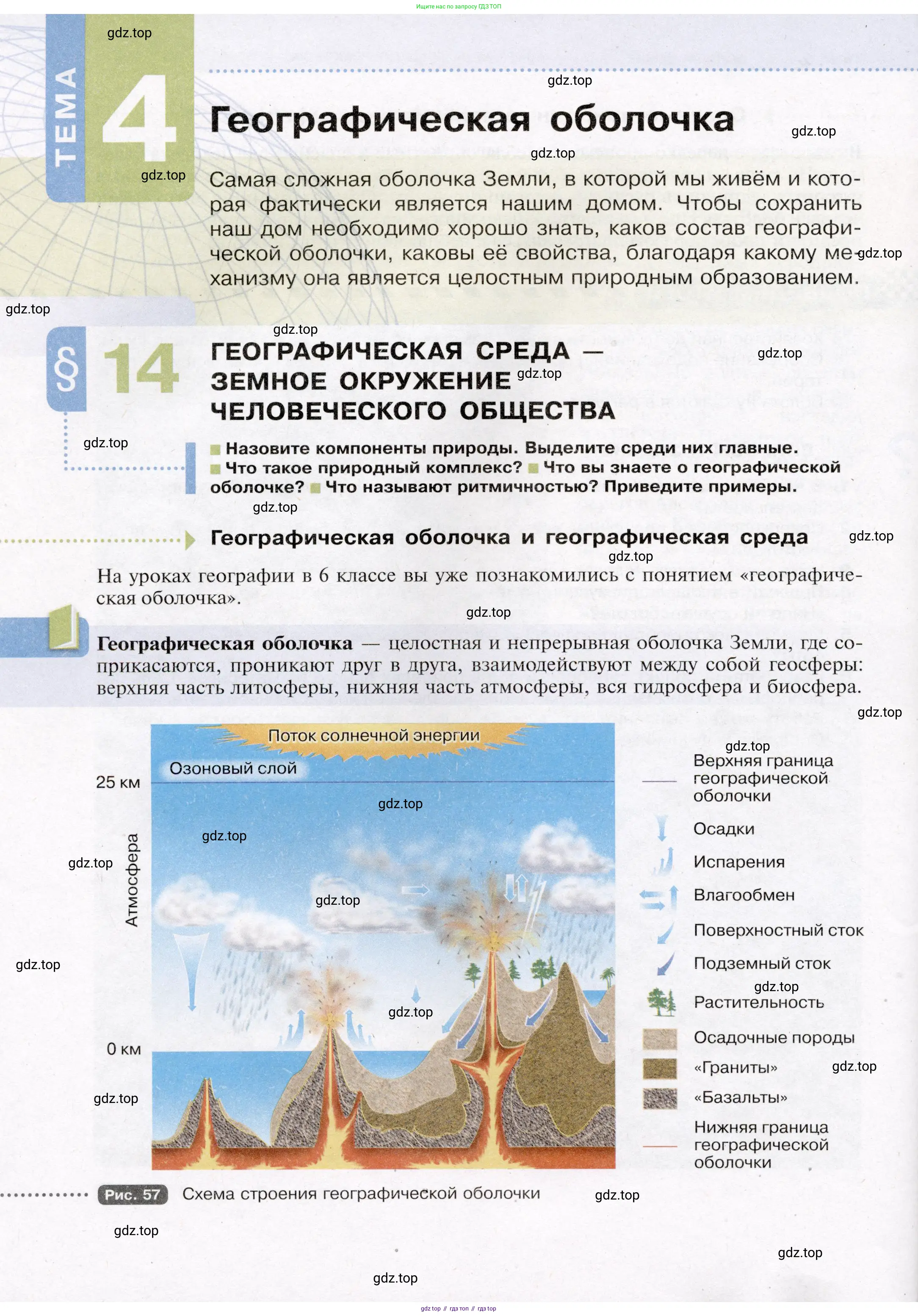 География, 7 класс Учебник, авторы: Душина Ираида Владимировна, Смоктунович Татьяна Леонидовна, издательство Просвещение, Москва, 2021, бирюзового цвета, страница 58