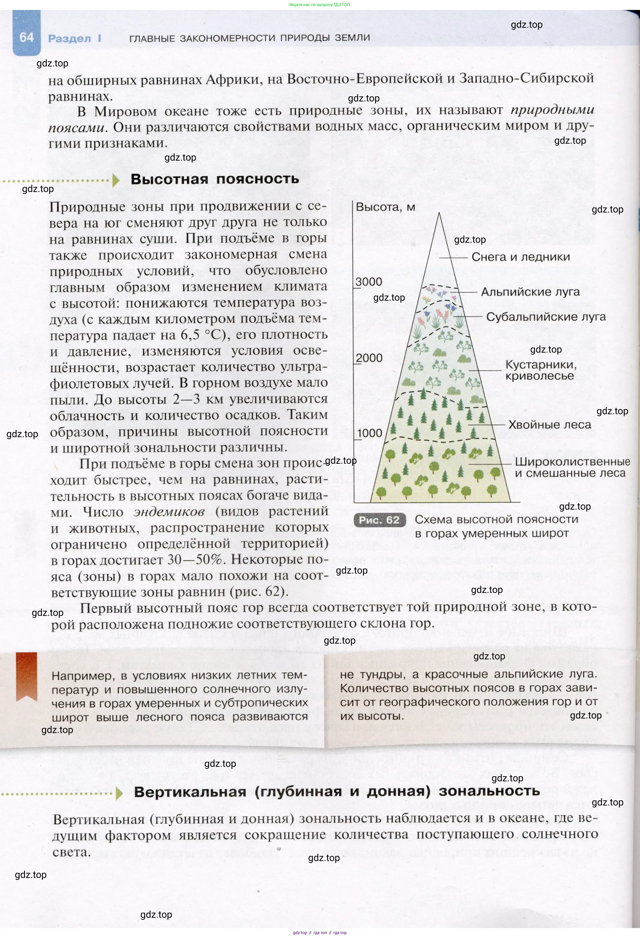 География, 7 класс Учебник, авторы: Душина Ираида Владимировна, Смоктунович Татьяна Леонидовна, издательство Просвещение, Москва, 2021, бирюзового цвета, страница 64