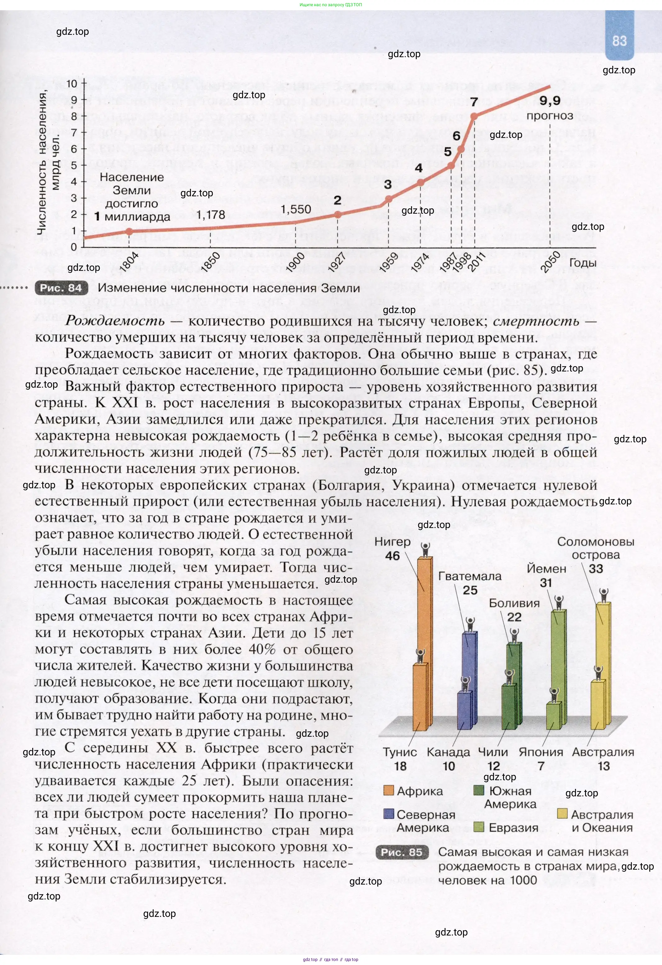 География, 7 класс Учебник, авторы: Душина Ираида Владимировна, Смоктунович Татьяна Леонидовна, издательство Просвещение, Москва, 2021, бирюзового цвета, страница 83
