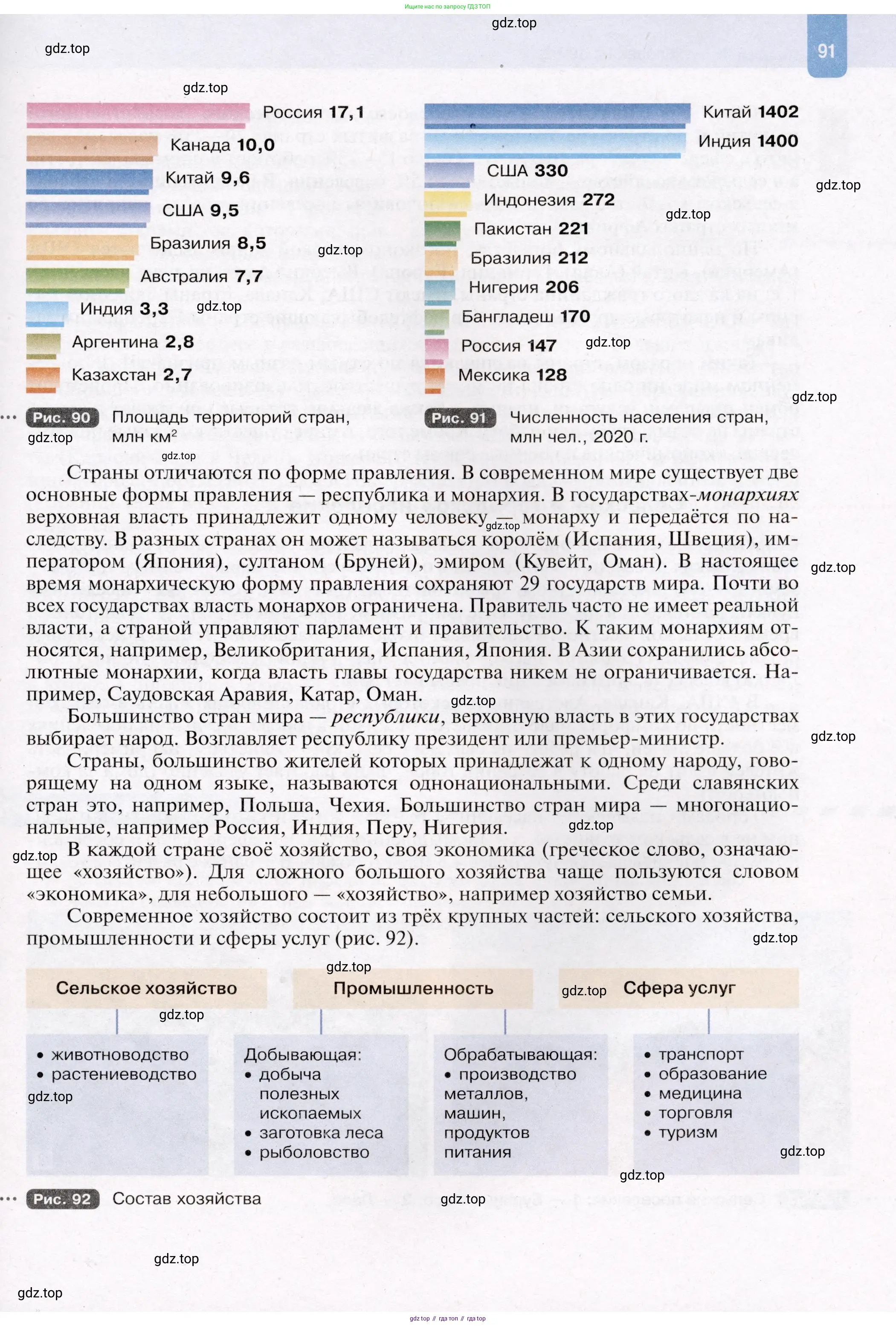 География, 7 класс Учебник, авторы: Душина Ираида Владимировна, Смоктунович Татьяна Леонидовна, издательство Просвещение, Москва, 2021, бирюзового цвета, страница 91