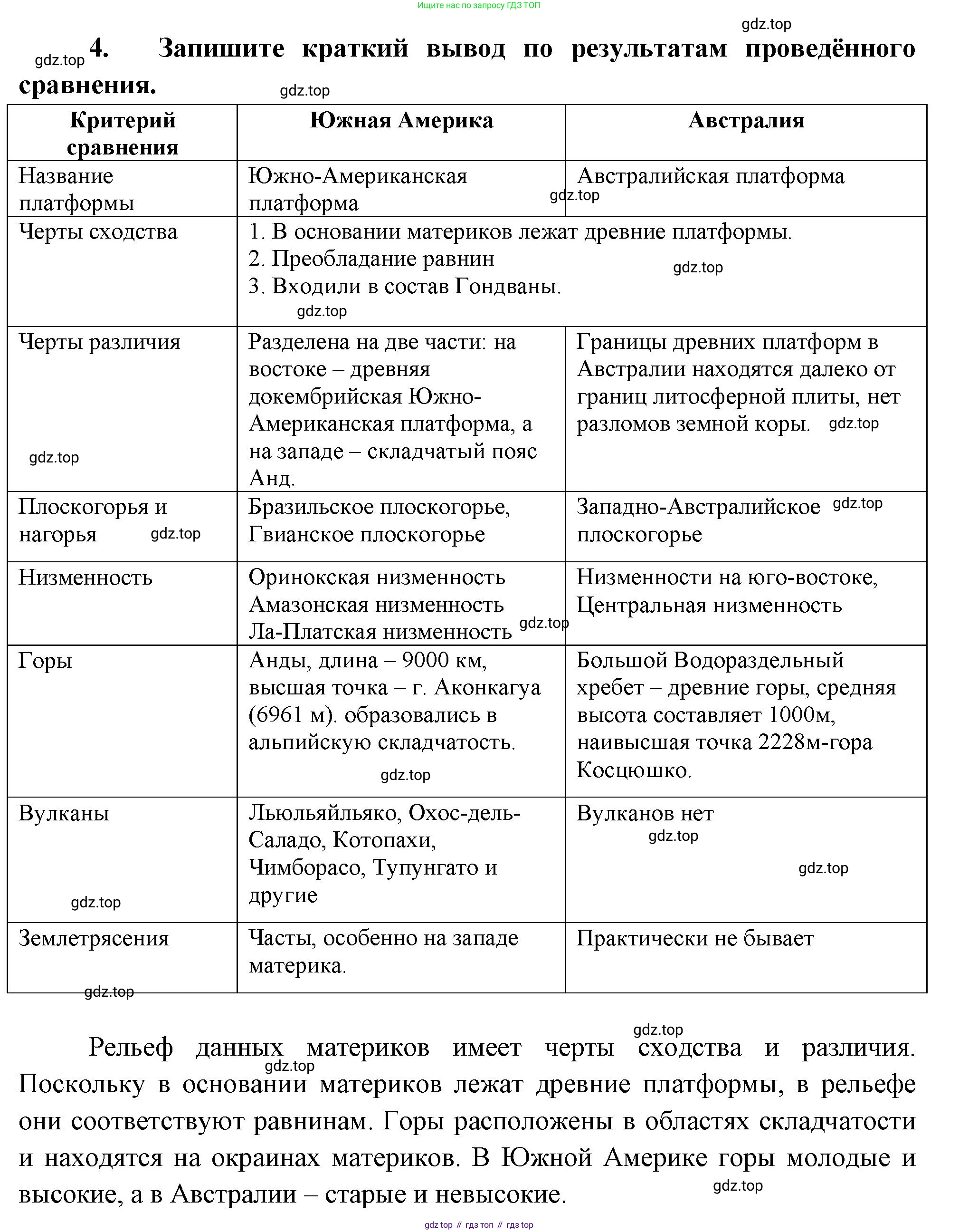 География, 7 класс Учебник, авторы: Душина Ираида Владимировна, Смоктунович Татьяна Леонидовна, издательство Просвещение, Москва, 2021, бирюзового цвета, страница 21, Решение (продолжение 2)