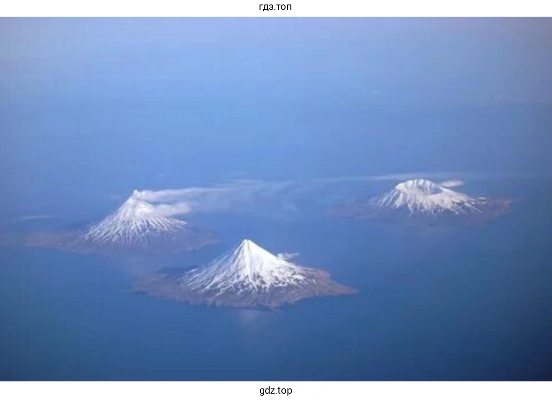 Алеутские острова
