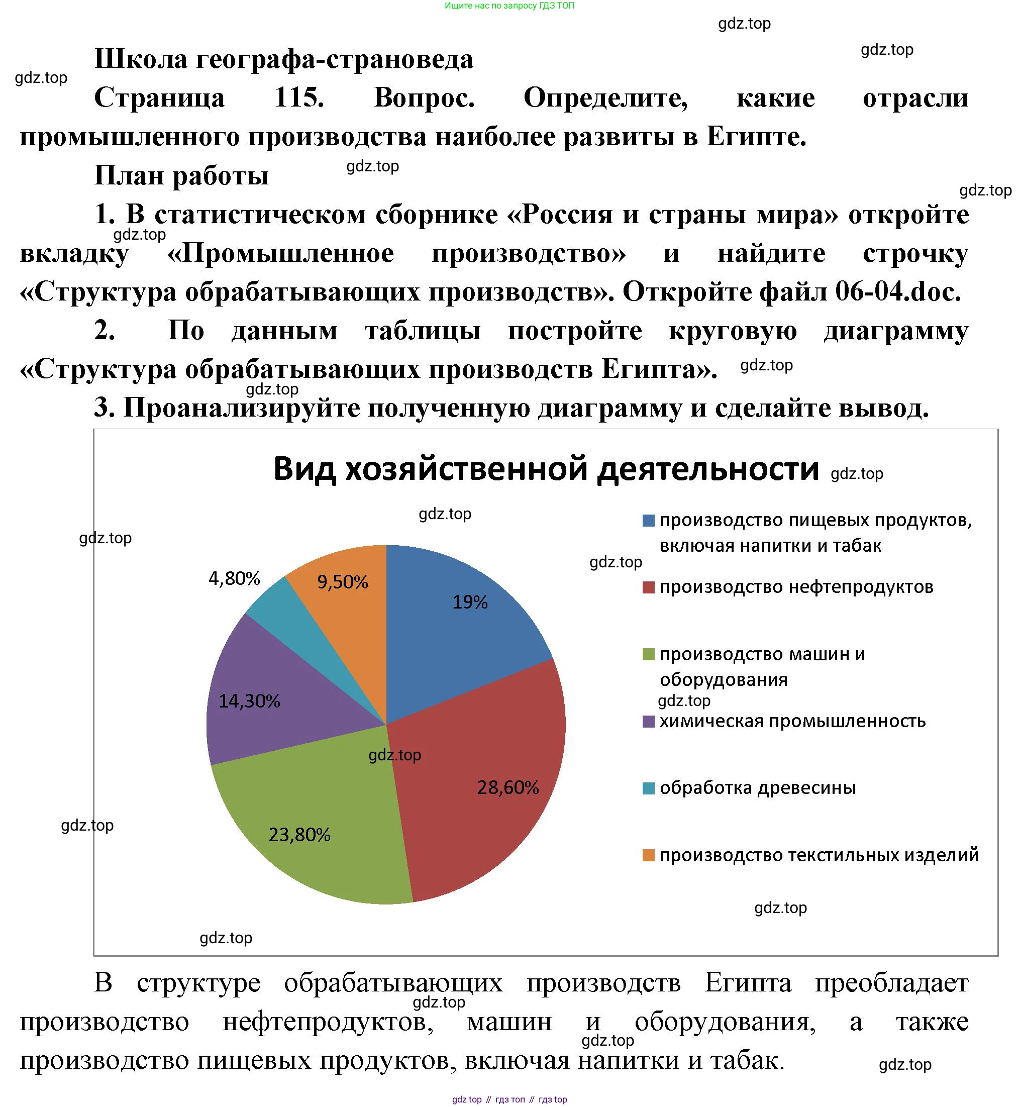 География, 7 класс Учебник, авторы: Душина Ираида Владимировна, Смоктунович Татьяна Леонидовна, издательство Просвещение, Москва, 2021, бирюзового цвета, страница 115, Решение