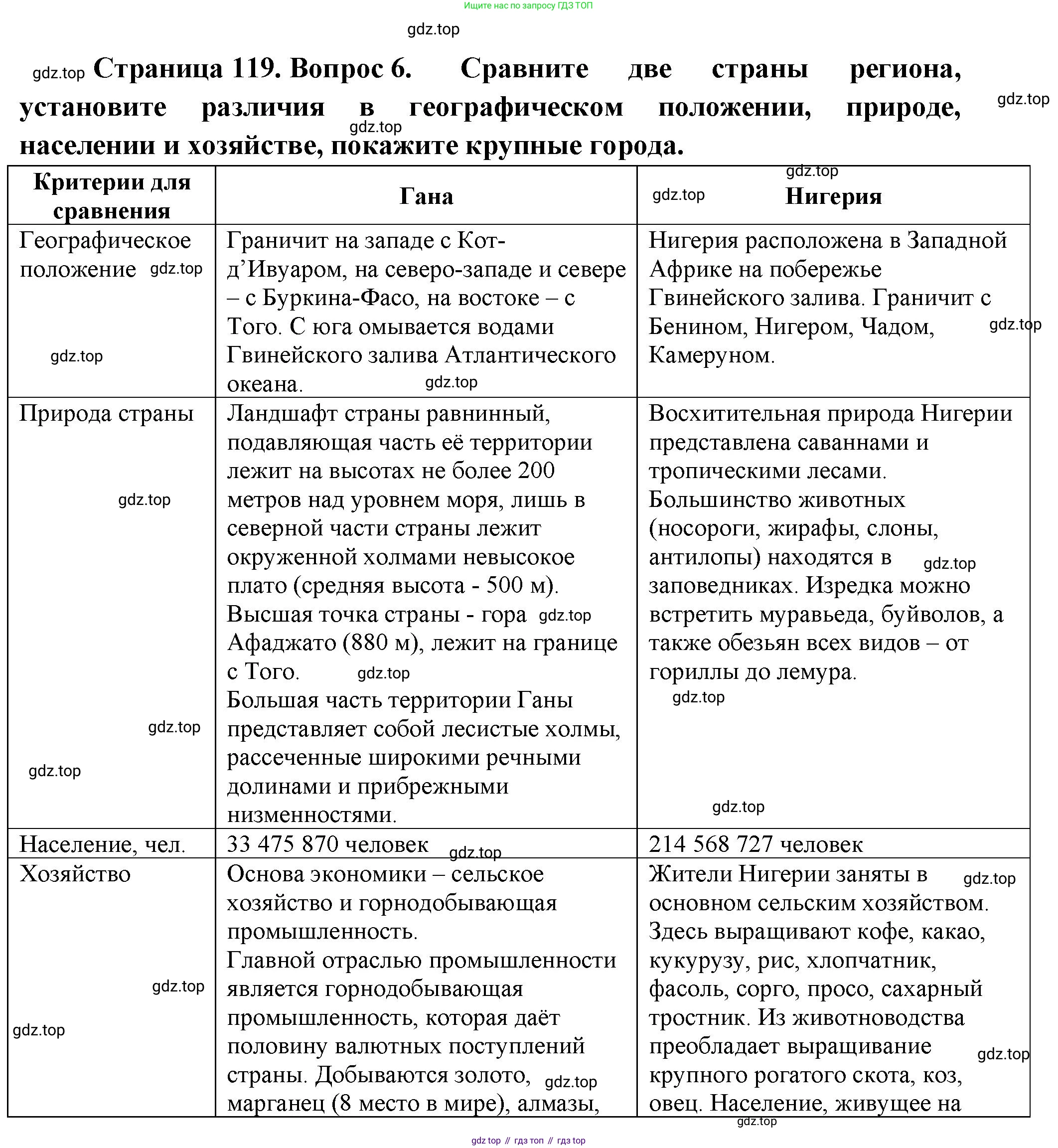 География, 7 класс Учебник, авторы: Душина Ираида Владимировна, Смоктунович Татьяна Леонидовна, издательство Просвещение, Москва, 2021, бирюзового цвета, страница 119, номер 6, Решение
