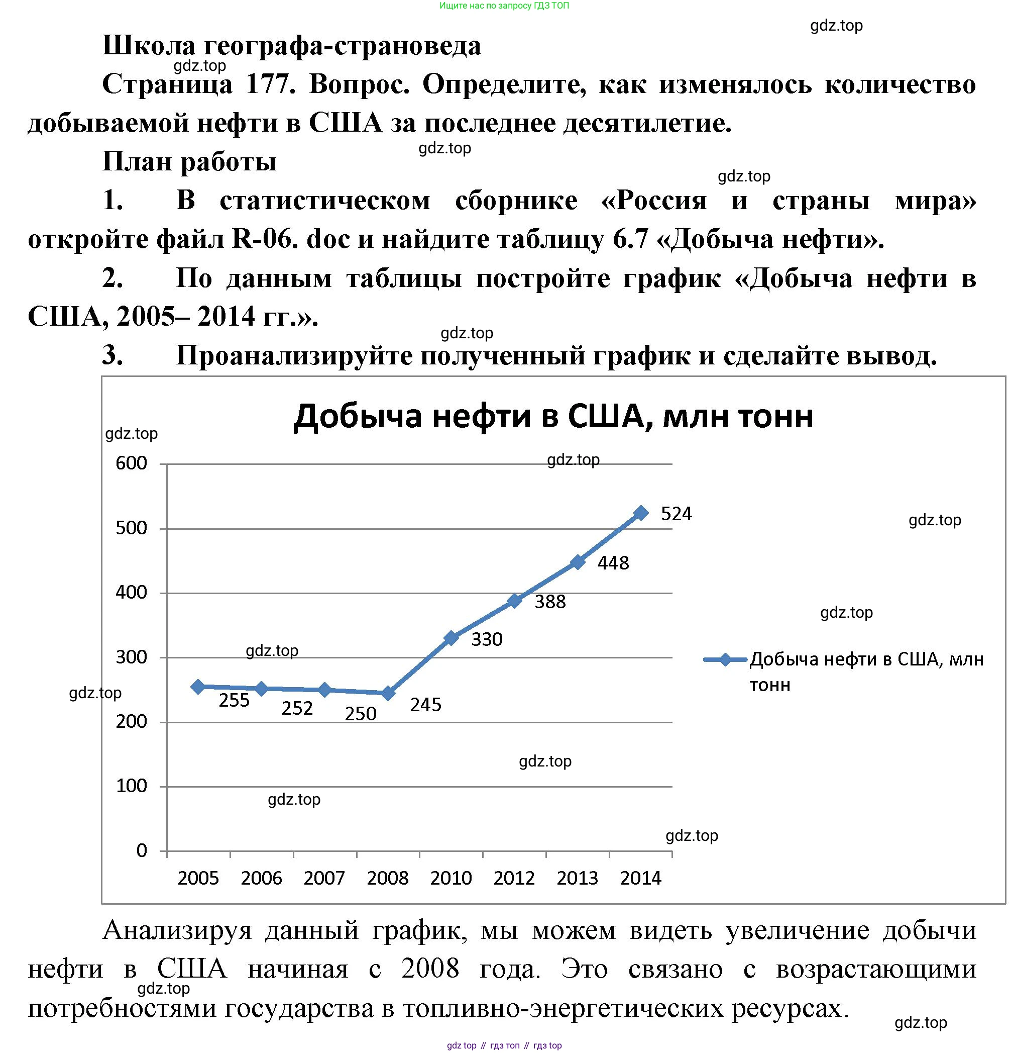 География, 7 класс Учебник, авторы: Душина Ираида Владимировна, Смоктунович Татьяна Леонидовна, издательство Просвещение, Москва, 2021, бирюзового цвета, страница 177, Решение