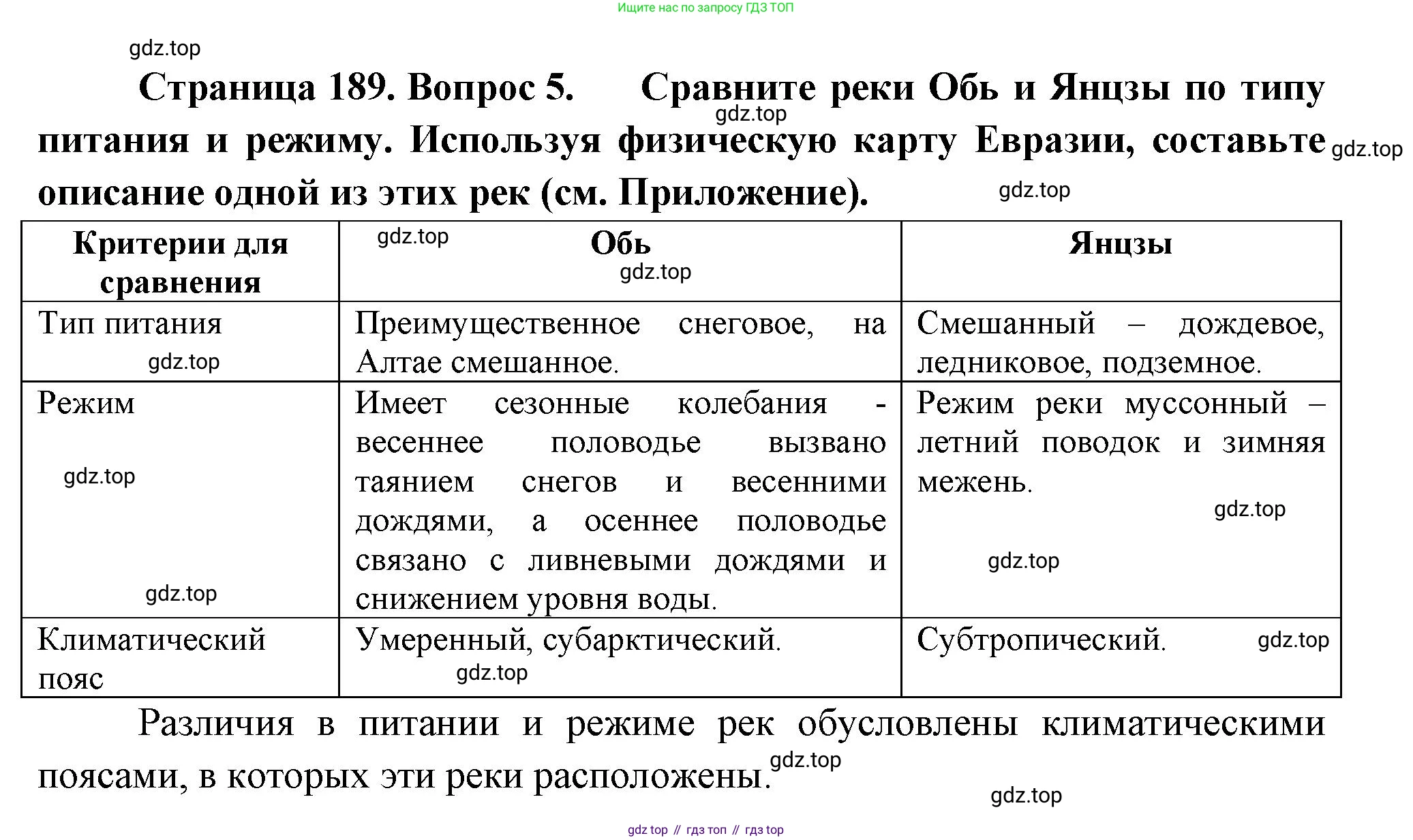 География, 7 класс Учебник, авторы: Душина Ираида Владимировна, Смоктунович Татьяна Леонидовна, издательство Просвещение, Москва, 2021, бирюзового цвета, страница 189, номер 5, Решение