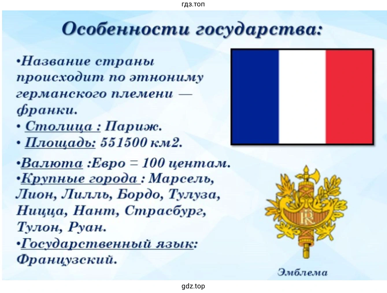 Слайд 2. На представленном слайде собраны основные географические и справочные данные о Франции.