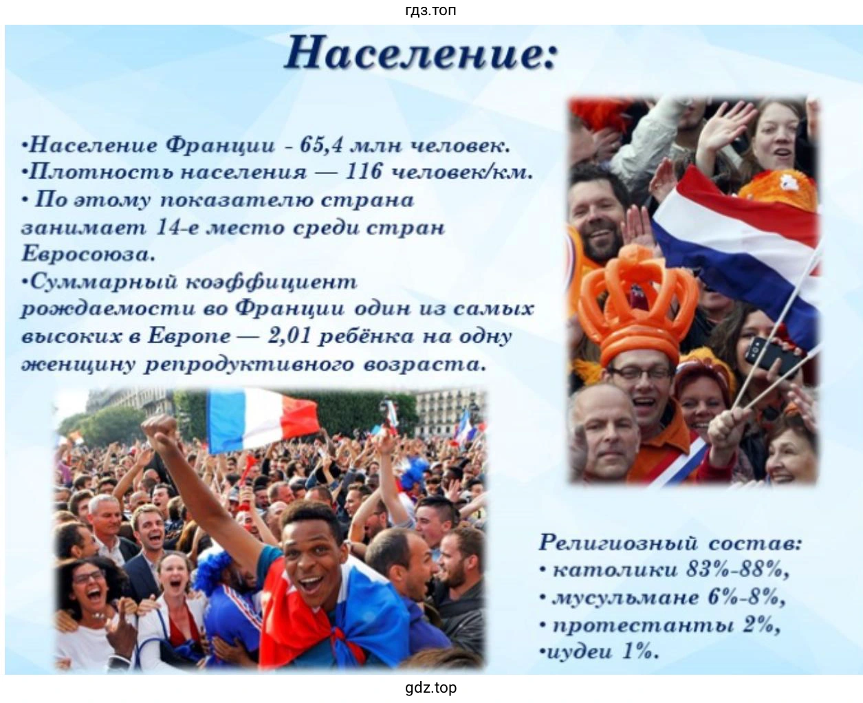Слайд 8. На представленном слайде собраны основные демографические и религиозные показатели Франции.