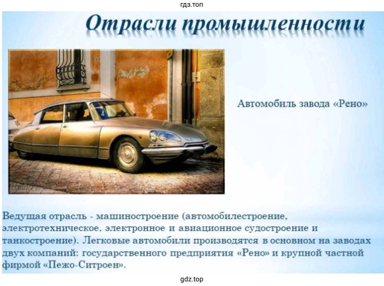 Слайд 9. Отрасли промышленности. На изображении показан автомобиль Citroën DS, а не машина завода «Рено», как ошибочно указано в подписи на слайде