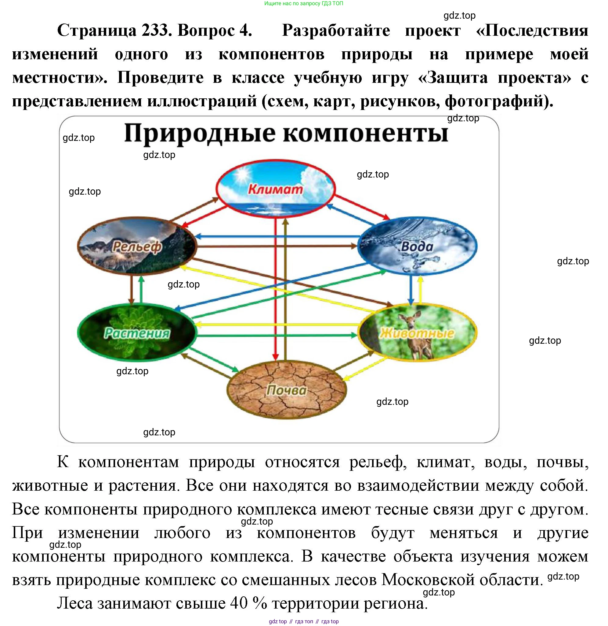 География, 7 класс Учебник, авторы: Душина Ираида Владимировна, Смоктунович Татьяна Леонидовна, издательство Просвещение, Москва, 2021, бирюзового цвета, страница 233, номер 4, Решение