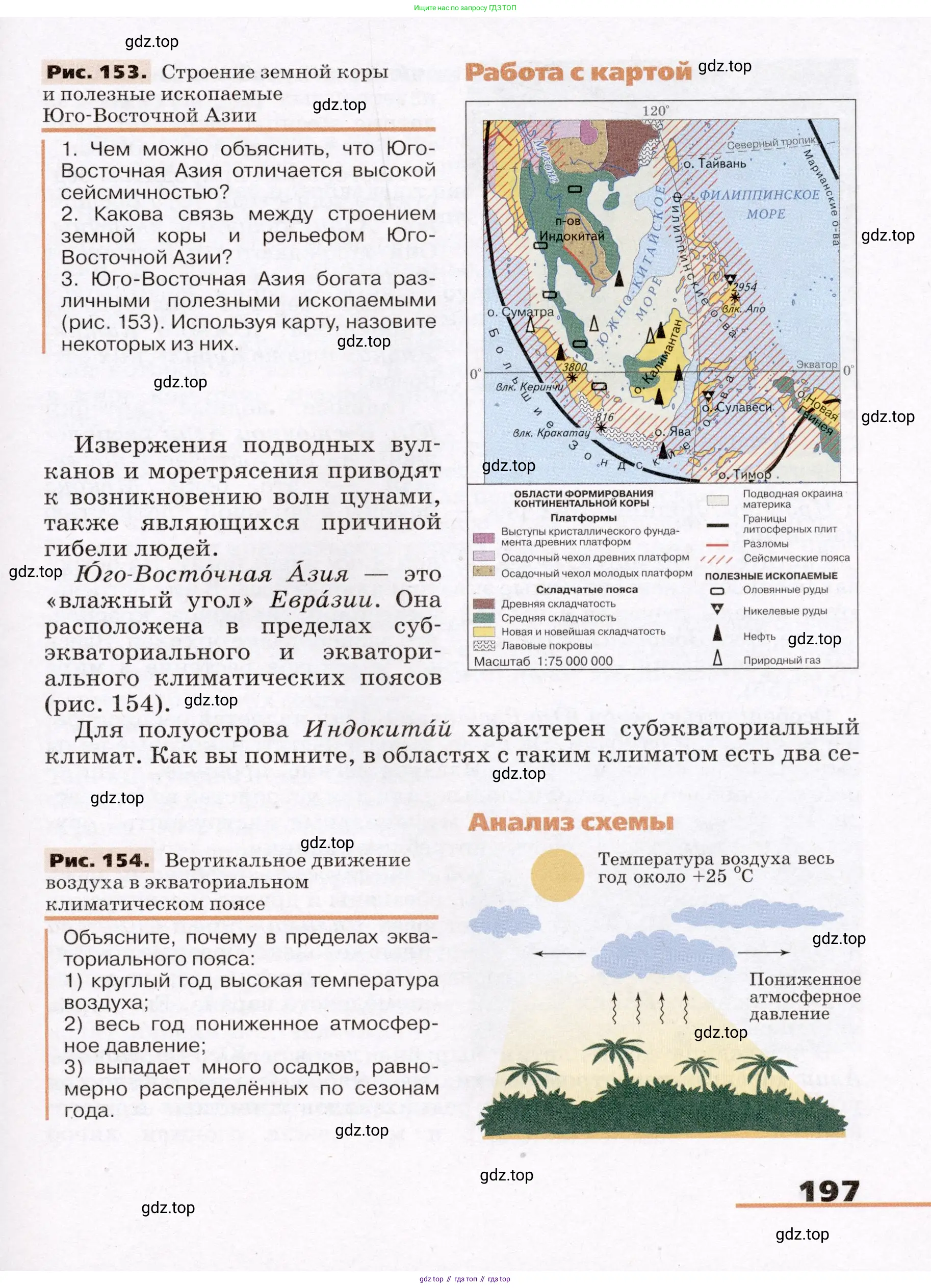География, 7 класс Учебник, авторы: Климанова Оксана Александровна, Климанов Владимир Викторович, Ким Эльвира Васильевна, Сиротин Владимир Иванович, издательство Просвещение, Москва, 2021, белого цвета, страница 197