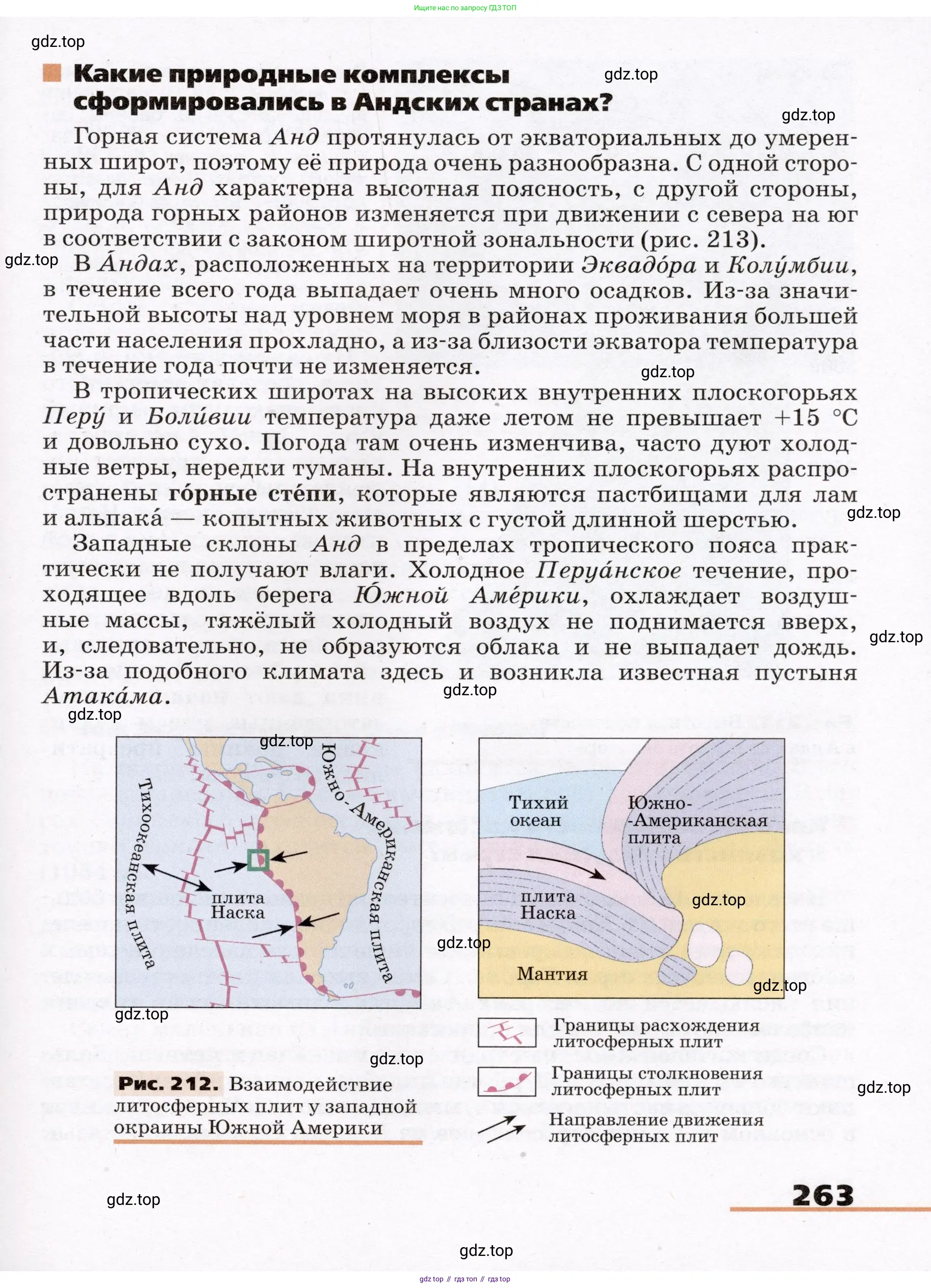 География, 7 класс Учебник, авторы: Климанова Оксана Александровна, Климанов Владимир Викторович, Ким Эльвира Васильевна, Сиротин Владимир Иванович, издательство Просвещение, Москва, 2021, белого цвета, страница 263