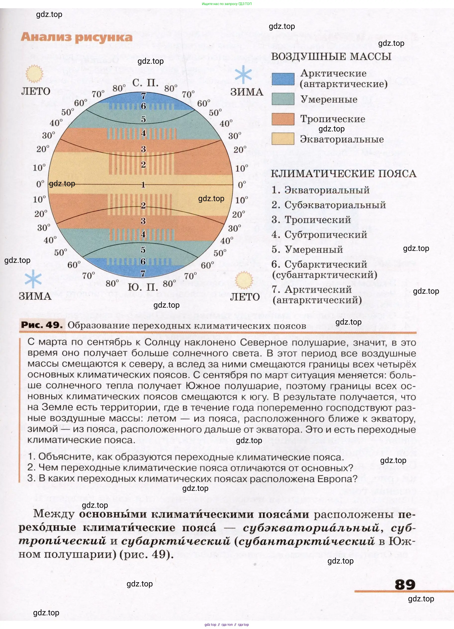 География, 7 класс Учебник, авторы: Климанова Оксана Александровна, Климанов Владимир Викторович, Ким Эльвира Васильевна, Сиротин Владимир Иванович, издательство Просвещение, Москва, 2021, белого цвета, страница 89