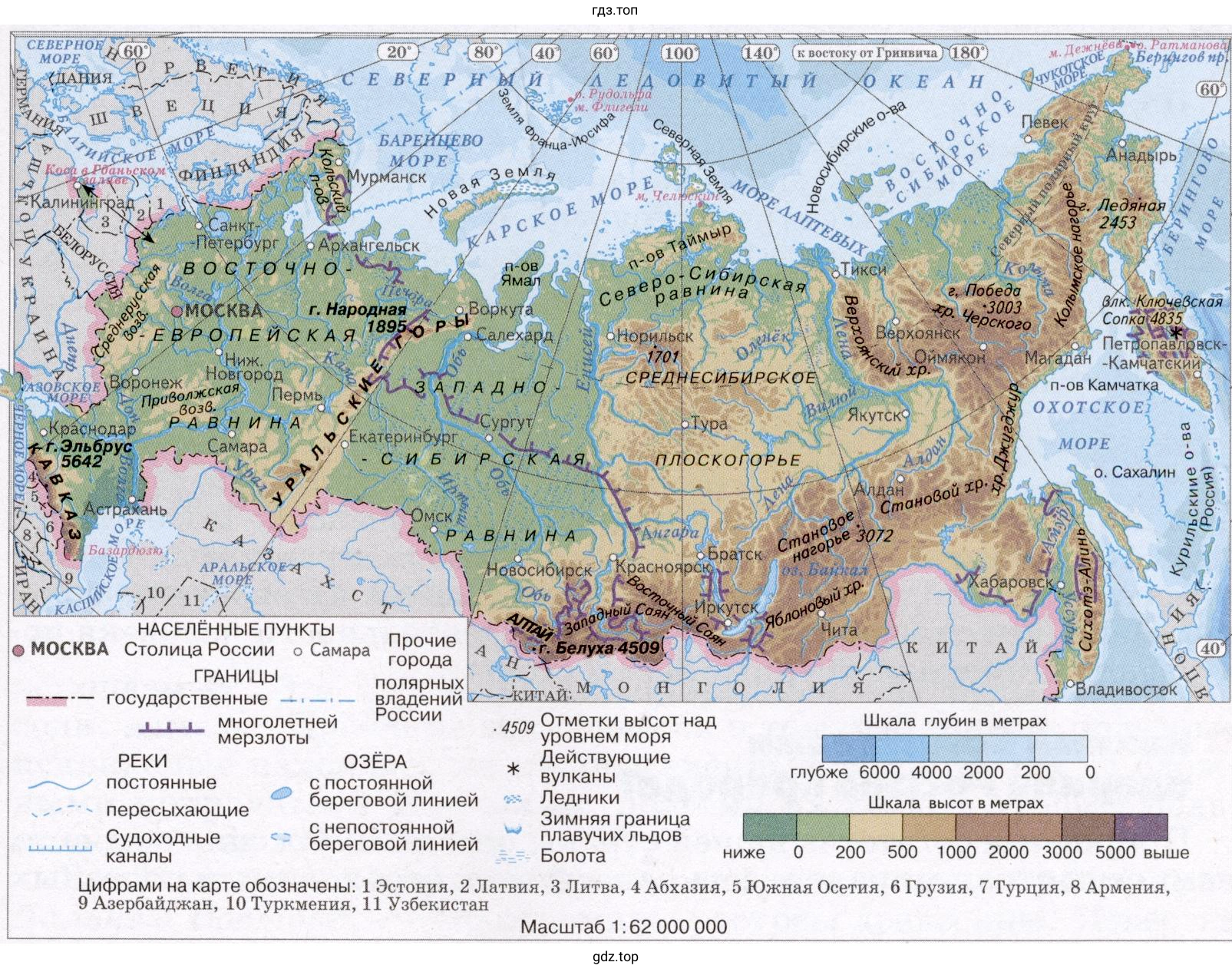 Влияние Арктики на территорию России