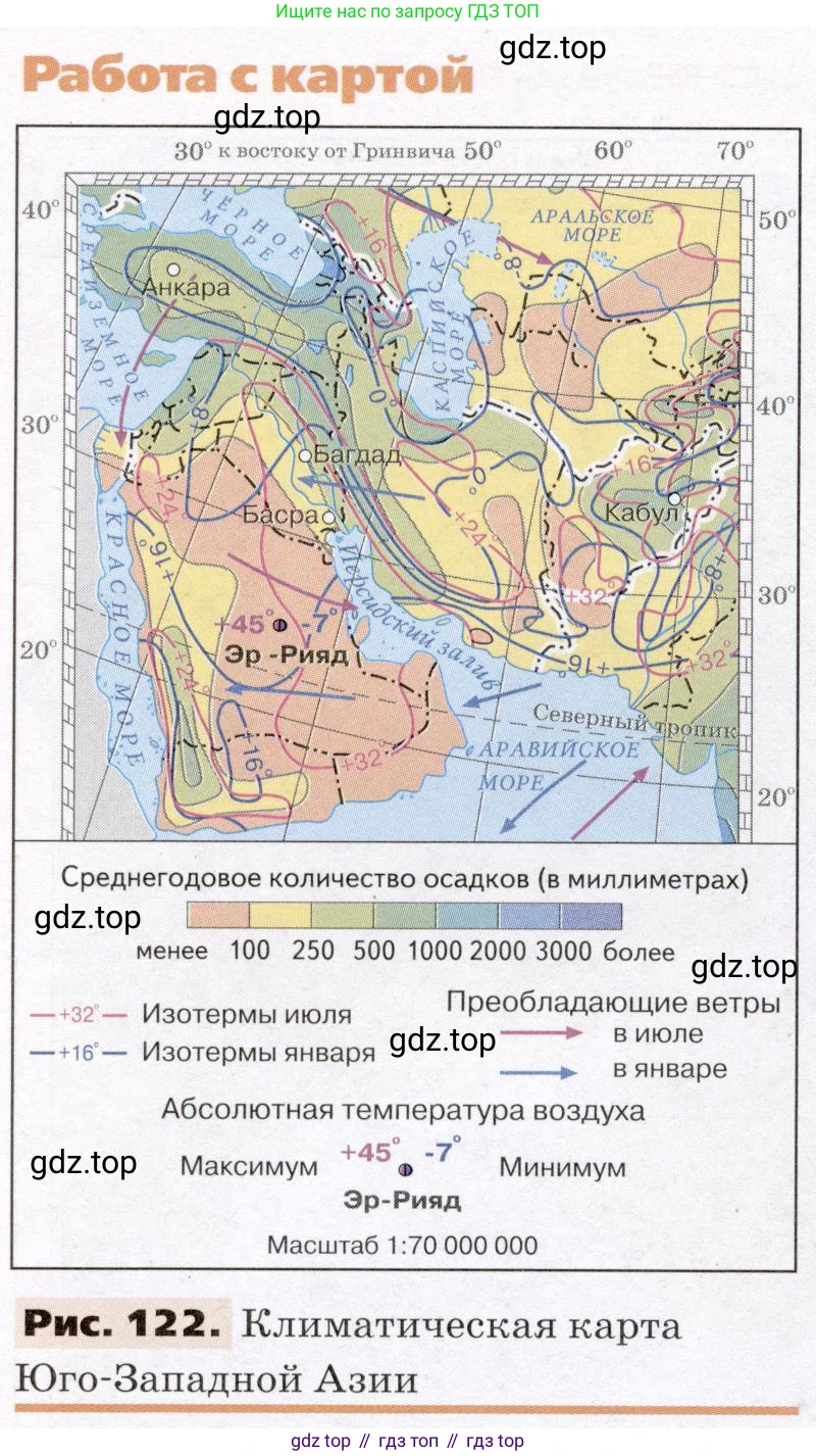 ГДЗ География, 7 класс Учебник, авторы: Климанова Оксана Александровна, Климанов Владимир Викторович, Ким Эльвира Васильевна, Сиротин Владимир Иванович, издательство Просвещение, Москва, 2021, белого цвета, страница 166, номер 2, Условие