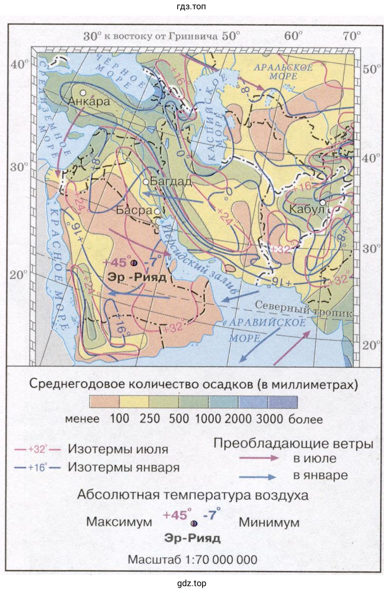 Климат полуострова Малая Азия, Иранского нагорья, Аравийского полуострова