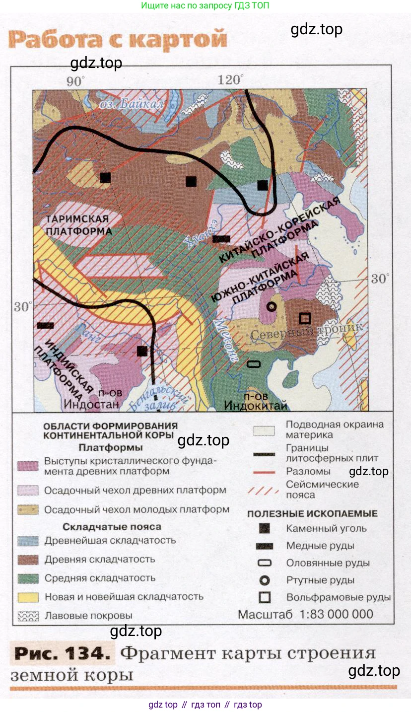 География, 7 класс Учебник, авторы: Климанова Оксана Александровна, Климанов Владимир Викторович, Ким Эльвира Васильевна, Сиротин Владимир Иванович, издательство Просвещение, Москва, 2021, белого цвета, страница 178, номер 3, Условие