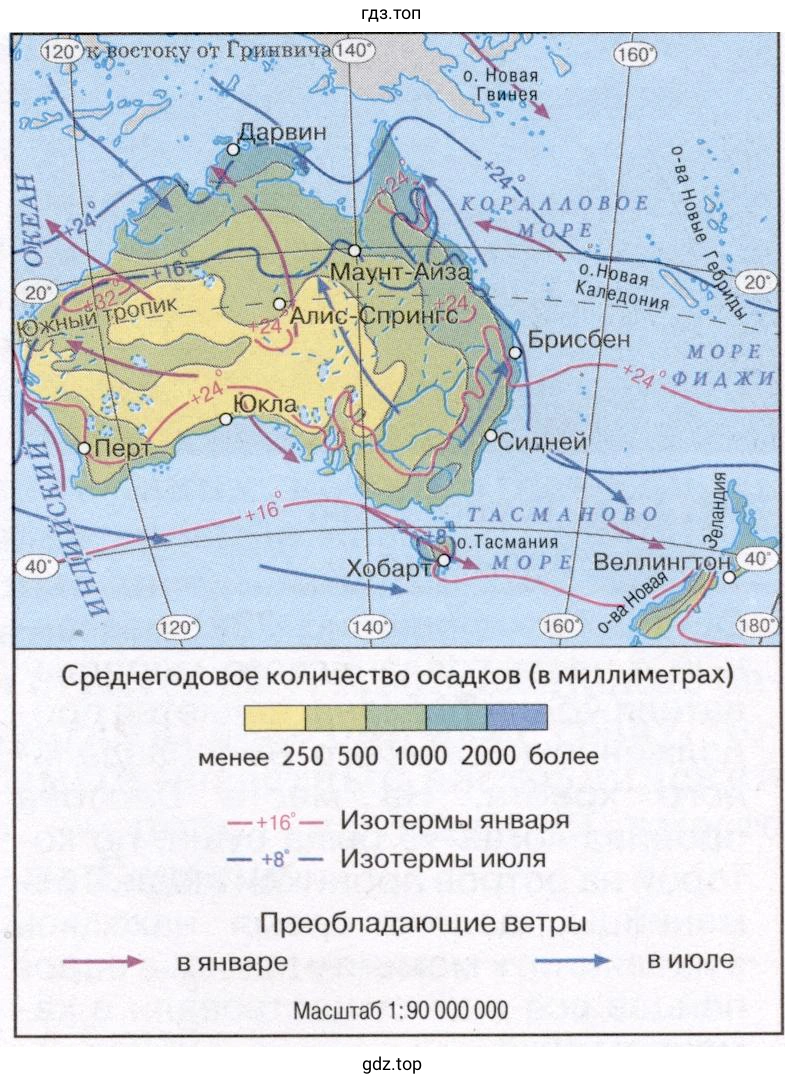 Климат каких территорий Австралии наиболее подходит для европейцев?
