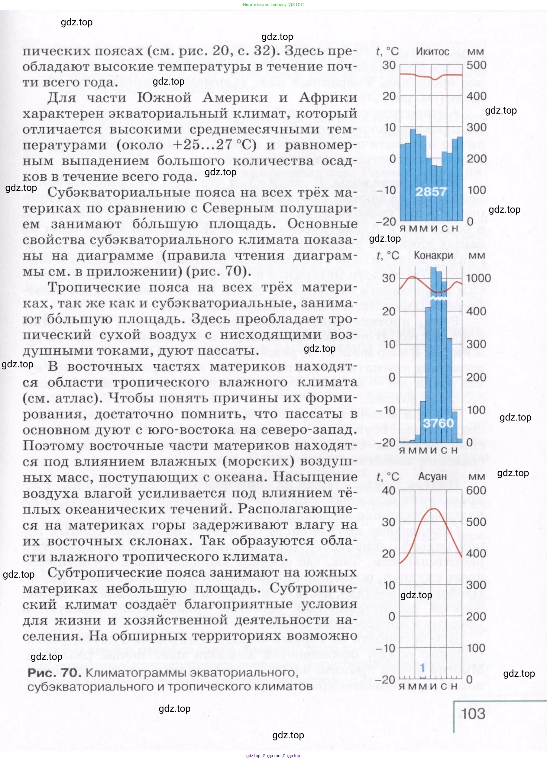 География, 7 класс Учебник, авторы: Коринская Валентина Александровна, Душина Ираида Владимировна, Щенев Владимир Андреевич, издательство Просвещение, Москва, 2022, зелёного цвета, страница 103