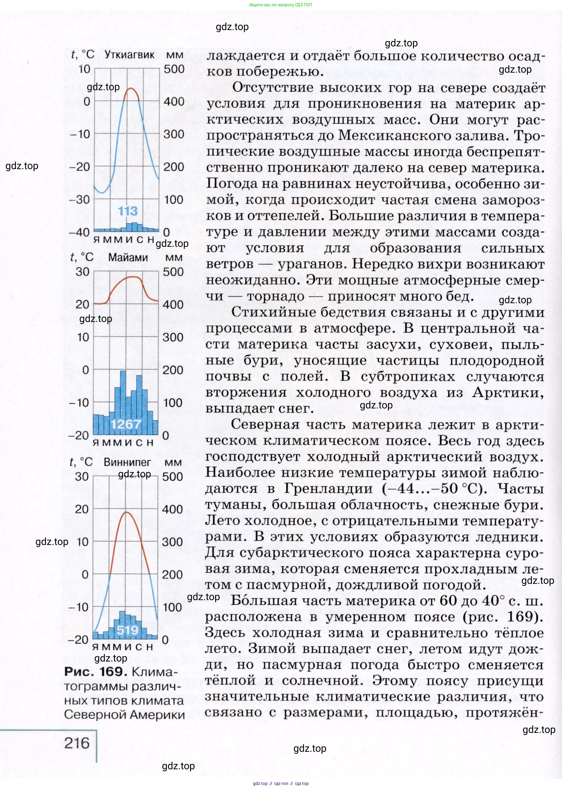 География, 7 класс Учебник, авторы: Коринская Валентина Александровна, Душина Ираида Владимировна, Щенев Владимир Андреевич, издательство Просвещение, Москва, 2022, зелёного цвета, страница 216