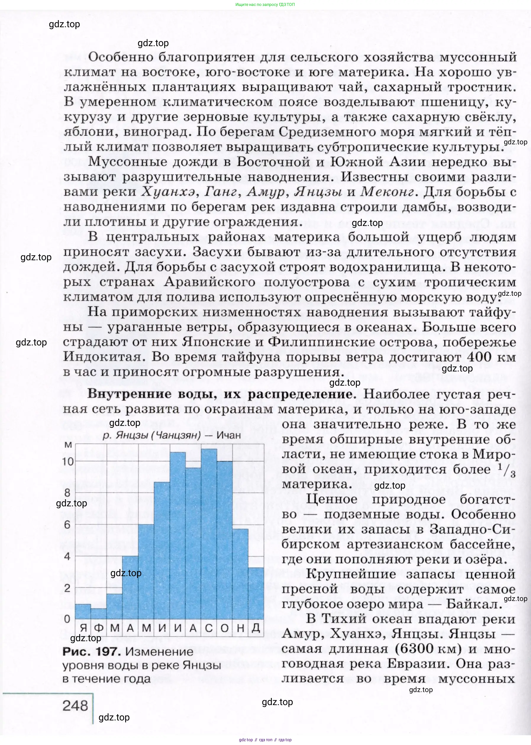 География, 7 класс Учебник, авторы: Коринская Валентина Александровна, Душина Ираида Владимировна, Щенев Владимир Андреевич, издательство Просвещение, Москва, 2022, зелёного цвета, страница 248