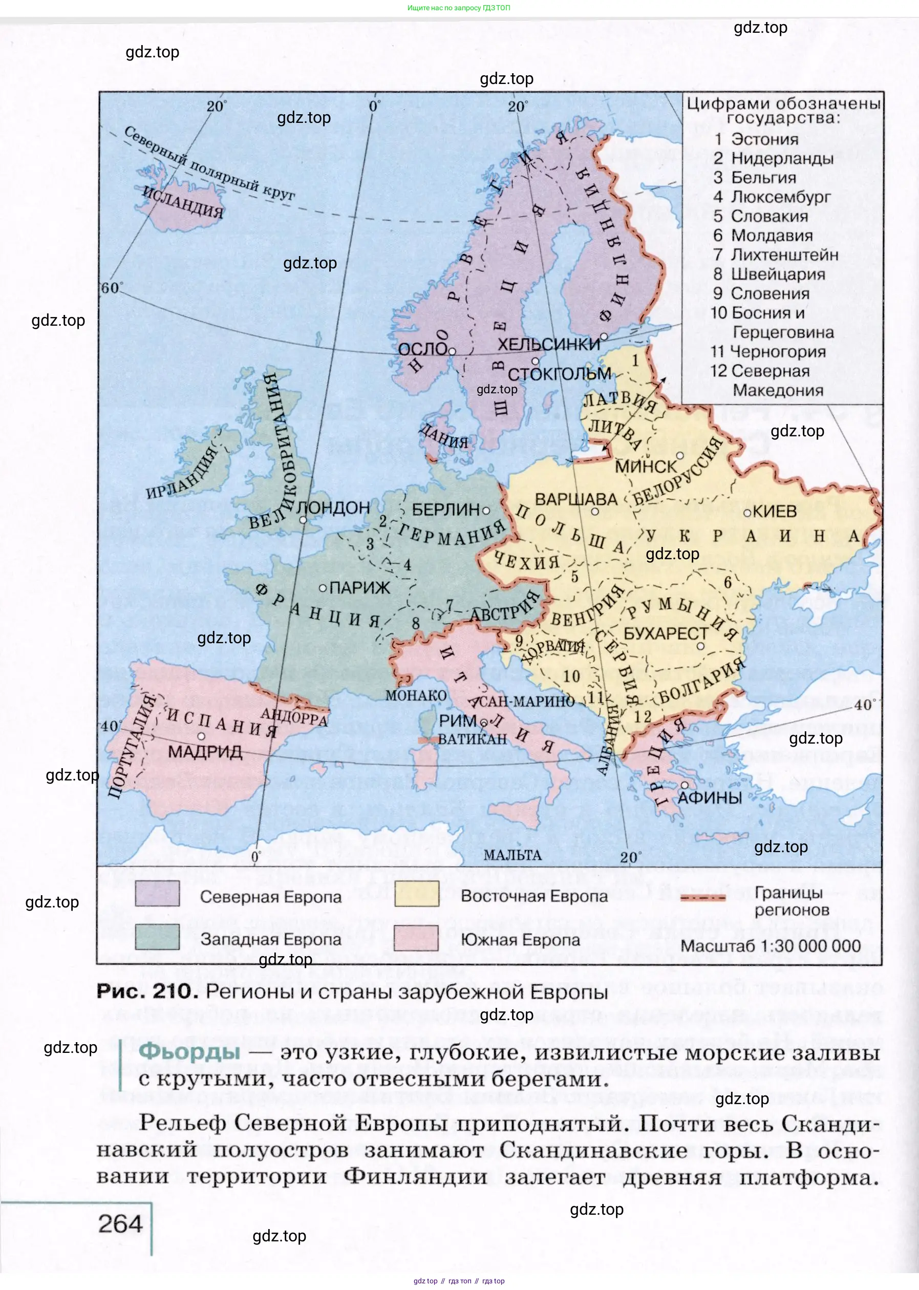География, 7 класс Учебник, авторы: Коринская Валентина Александровна, Душина Ираида Владимировна, Щенев Владимир Андреевич, издательство Просвещение, Москва, 2022, зелёного цвета, страница 264