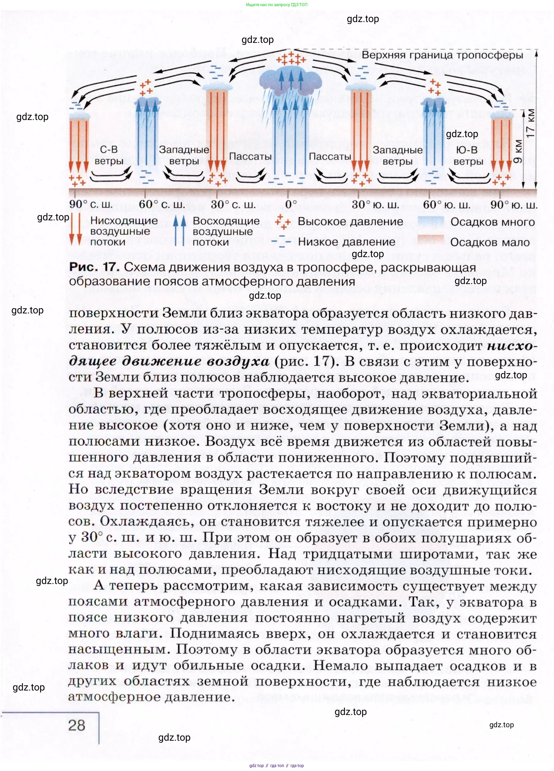 География, 7 класс Учебник, авторы: Коринская Валентина Александровна, Душина Ираида Владимировна, Щенев Владимир Андреевич, издательство Просвещение, Москва, 2022, зелёного цвета, страница 28