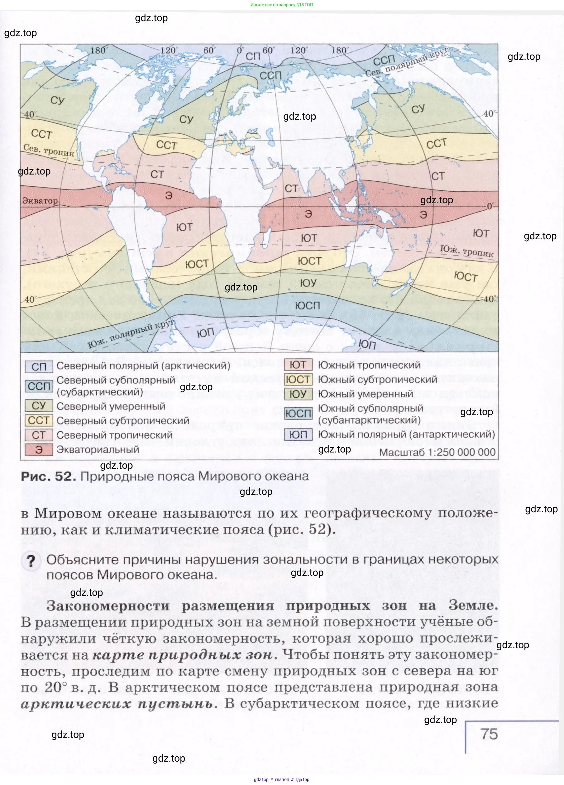 География, 7 класс Учебник, авторы: Коринская Валентина Александровна, Душина Ираида Владимировна, Щенев Владимир Андреевич, издательство Просвещение, Москва, 2022, зелёного цвета, страница 75