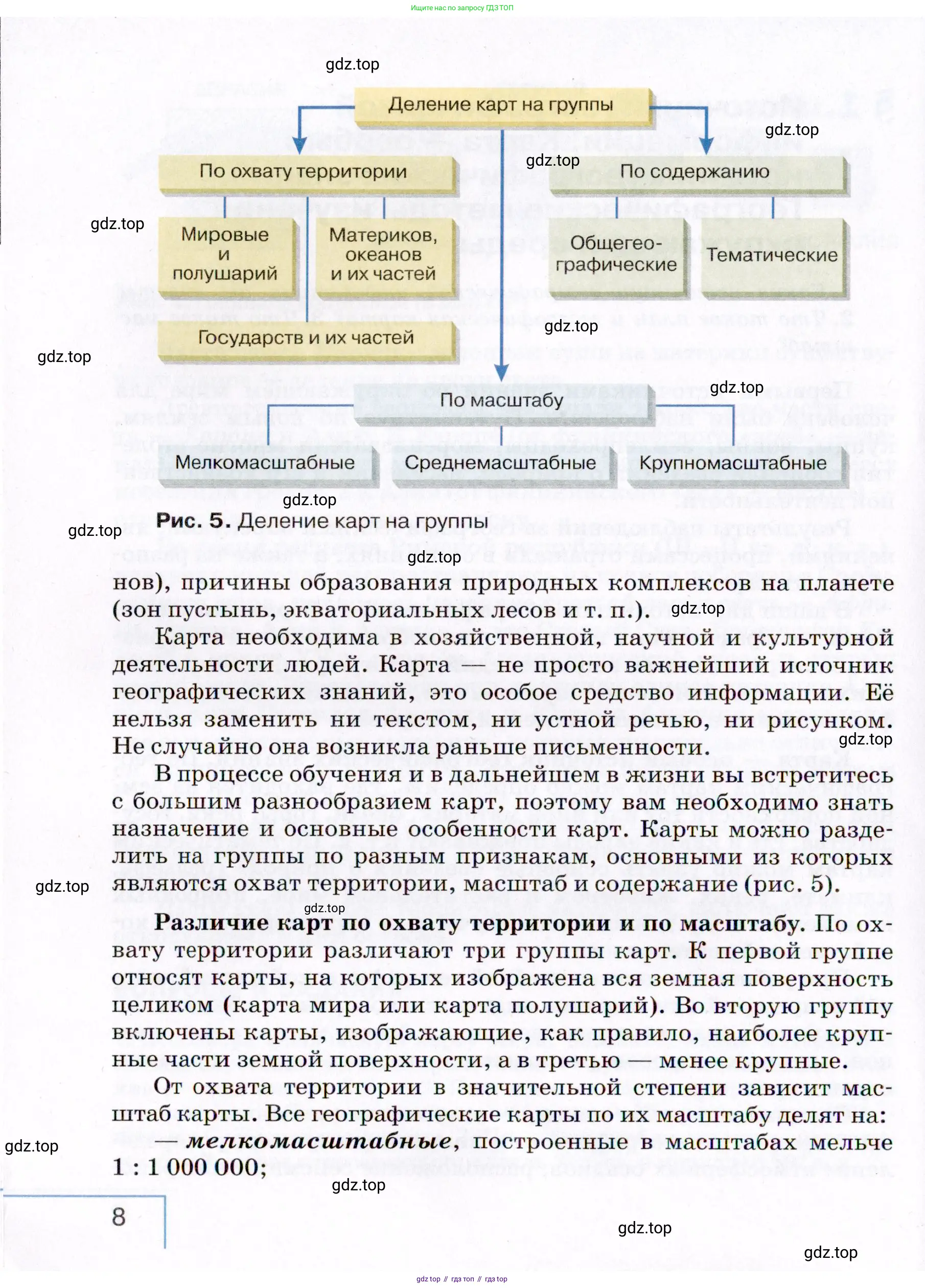География, 7 класс Учебник, авторы: Коринская Валентина Александровна, Душина Ираида Владимировна, Щенев Владимир Андреевич, издательство Просвещение, Москва, 2022, зелёного цвета, страница 8
