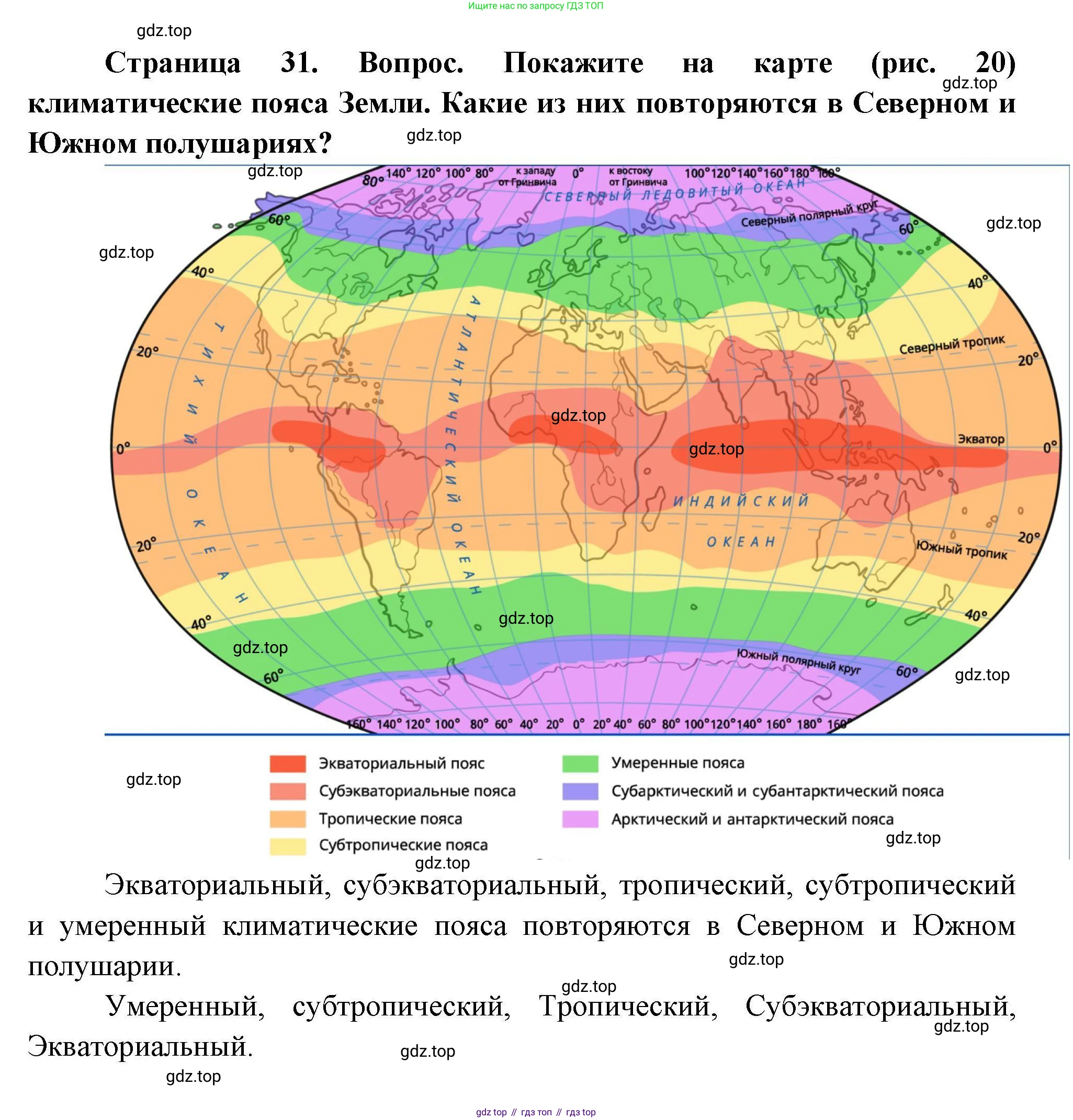География, 7 класс Учебник, авторы: Коринская Валентина Александровна, Душина Ираида Владимировна, Щенев Владимир Андреевич, издательство Просвещение, Москва, 2022, зелёного цвета, страница 31, Решение