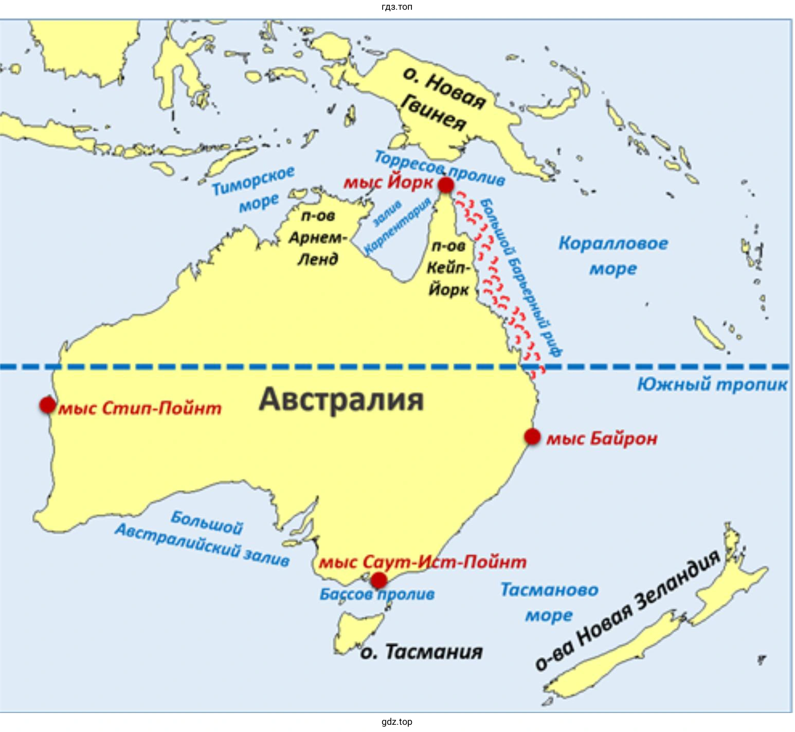 Географическое положение Африки, Австралии, острова Мадагаскар