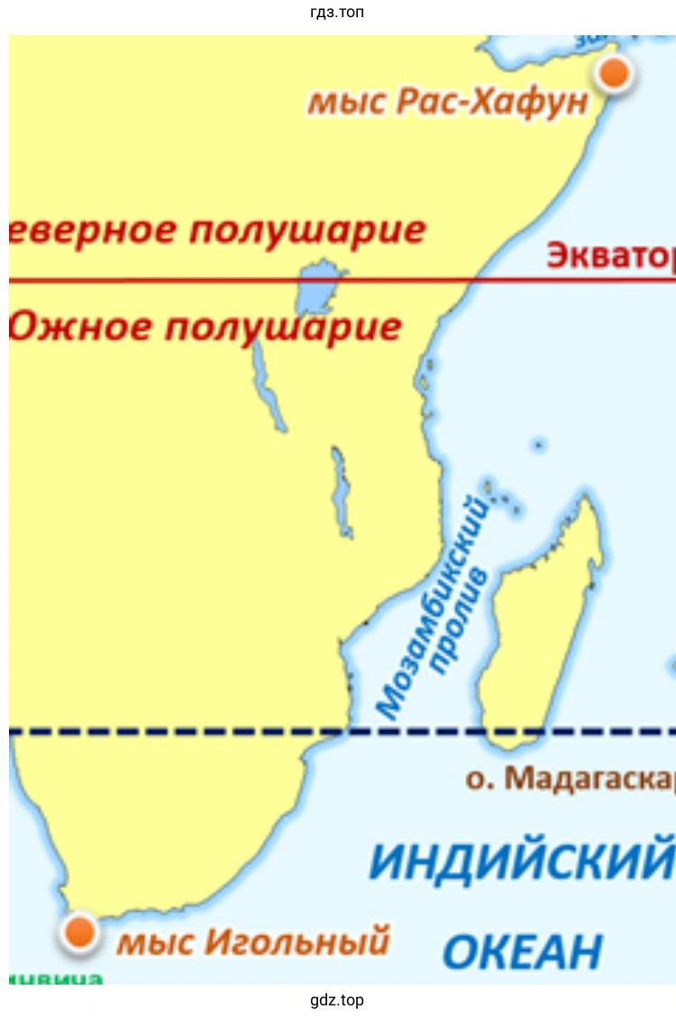 Географическое положение Африки, Австралии, острова Мадагаскар