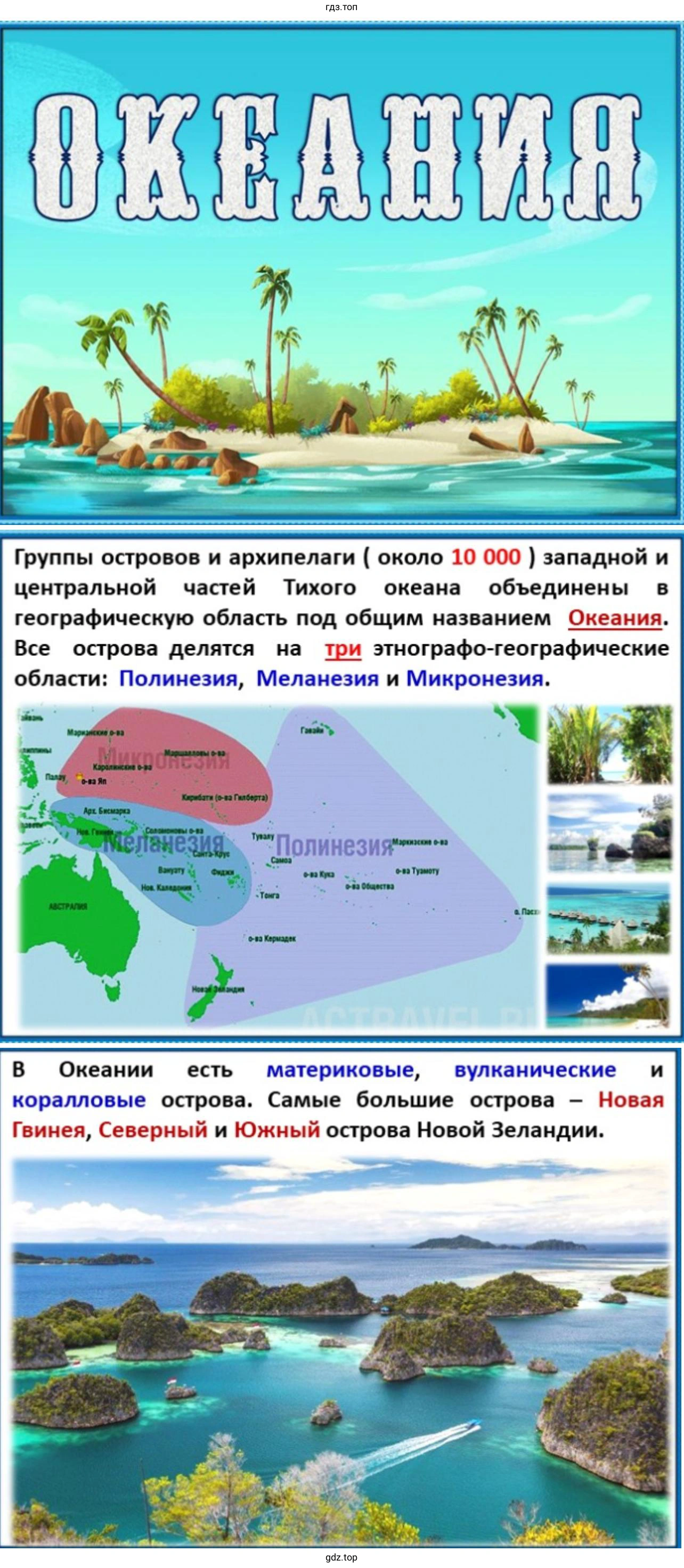 Презентация об островах Океании