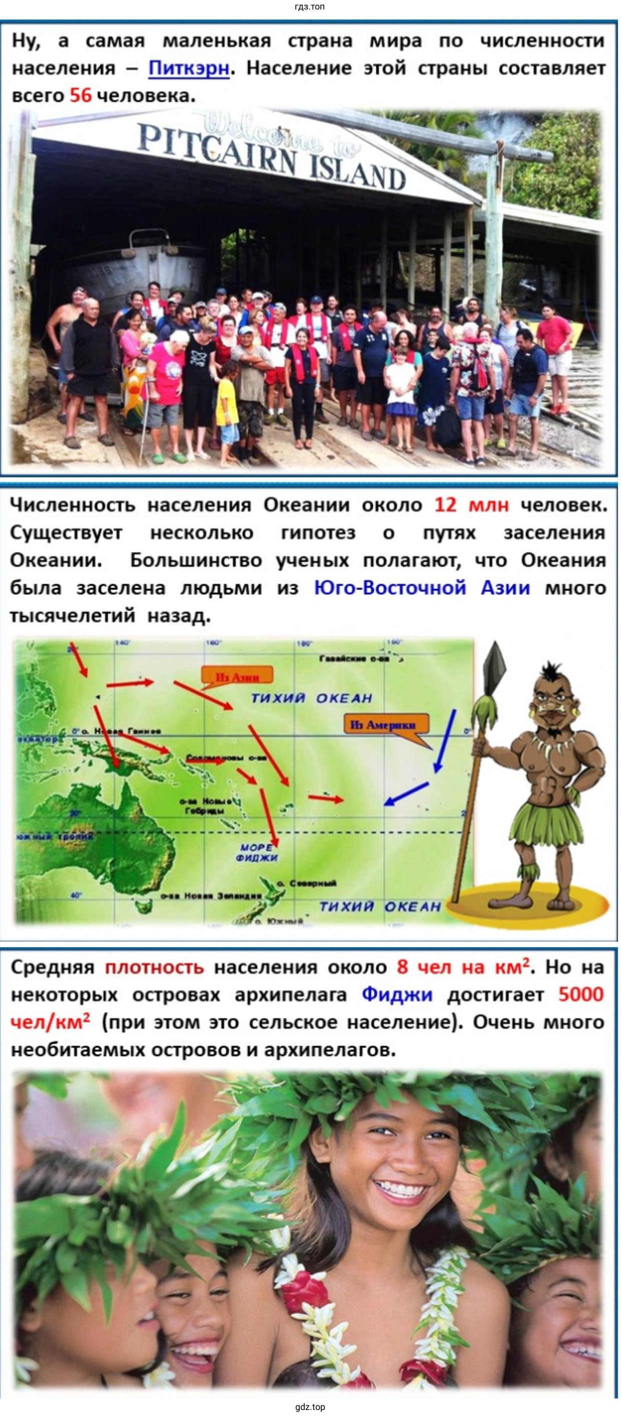 Презентация об островах Океании