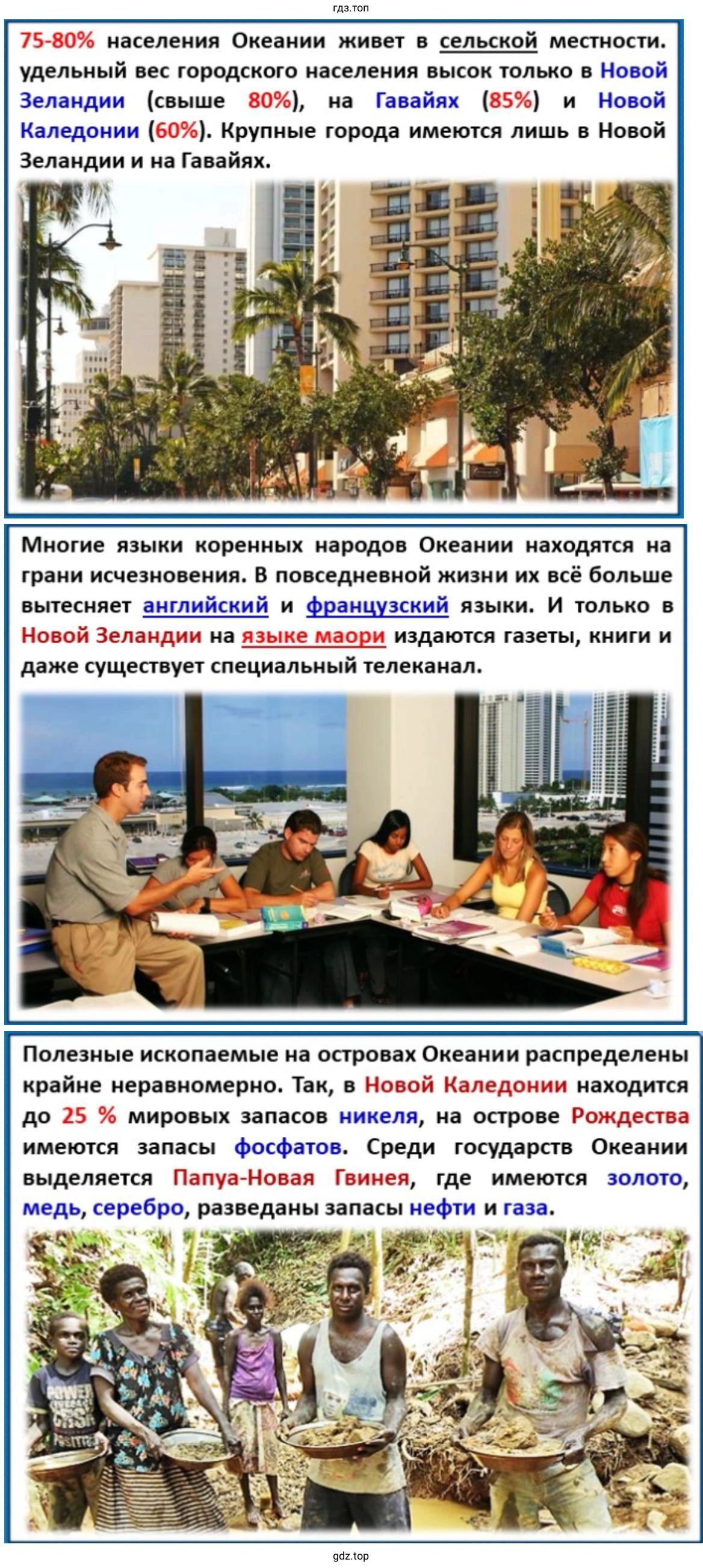 Презентация об островах Океании