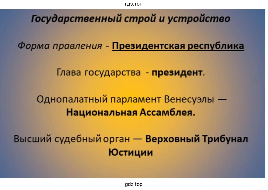 Презентация об одной из стран материка Венесуэла