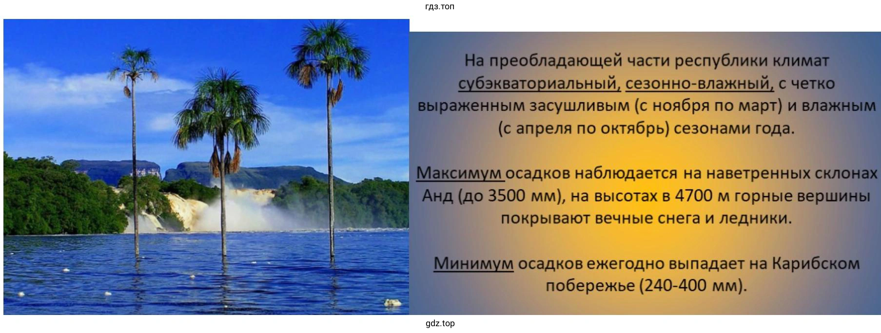 Презентация об одной из стран материка Венесуэла
