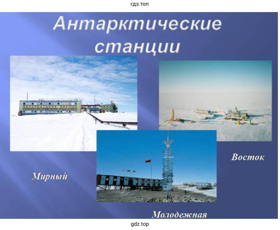 Презентация об условиях работы и быта полярников в Антарктиде