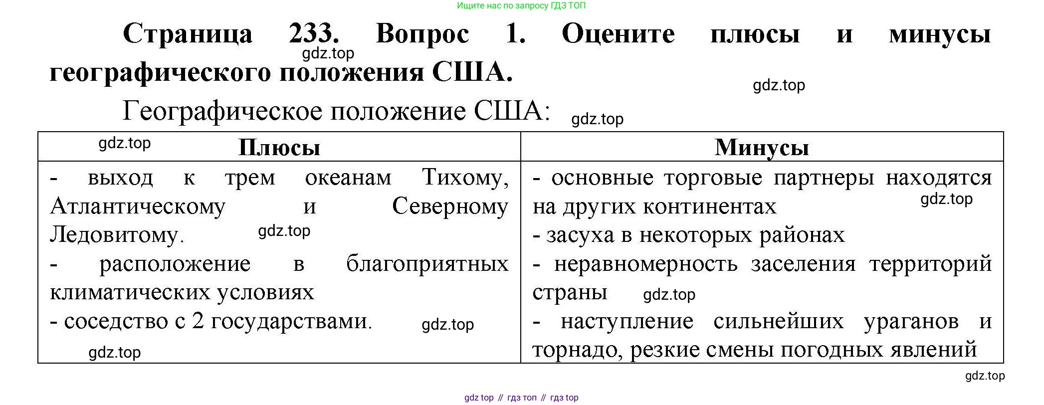 ГДЗ География, 7 класс Учебник, авторы: Коринская Валентина Александровна, Душина Ираида Владимировна, Щенев Владимир Андреевич, издательство Просвещение, Москва, 2022, зелёного цвета, страница 233, номер 1, Решение