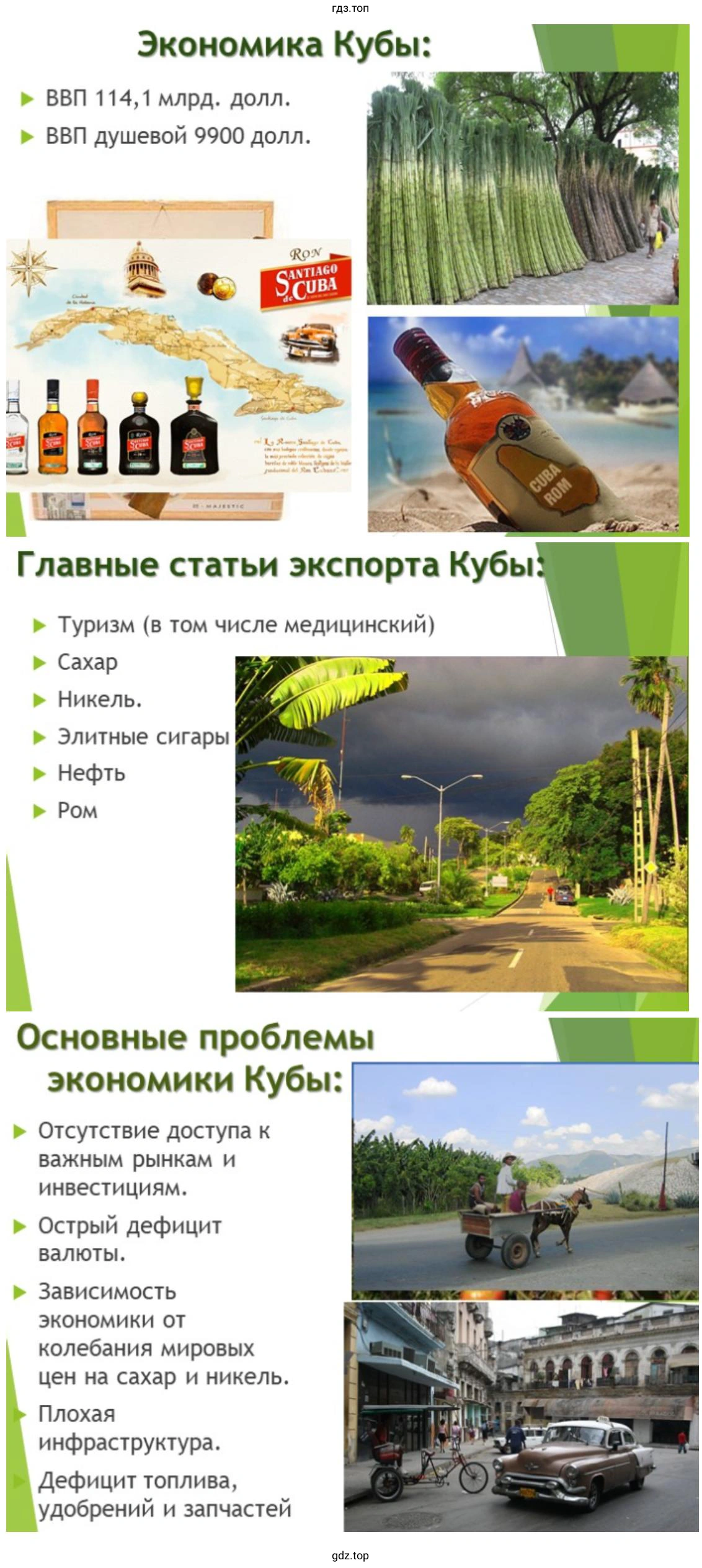 Презентация стран Средней Америки Куба