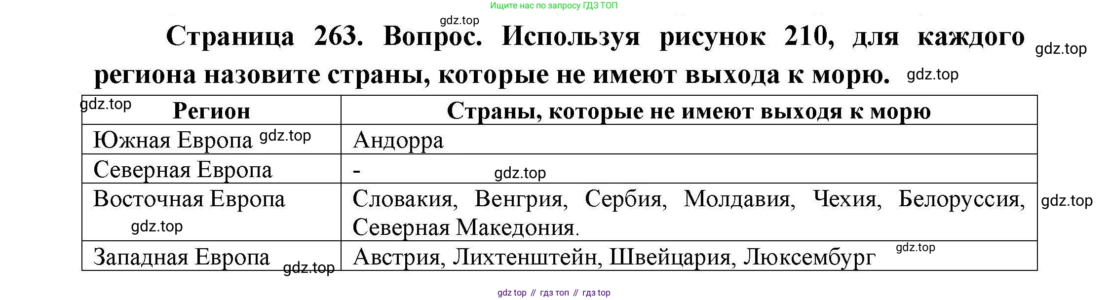 ГДЗ География, 7 класс Учебник, авторы: Коринская Валентина Александровна, Душина Ираида Владимировна, Щенев Владимир Андреевич, издательство Просвещение, Москва, 2022, зелёного цвета, страница 263, Решение