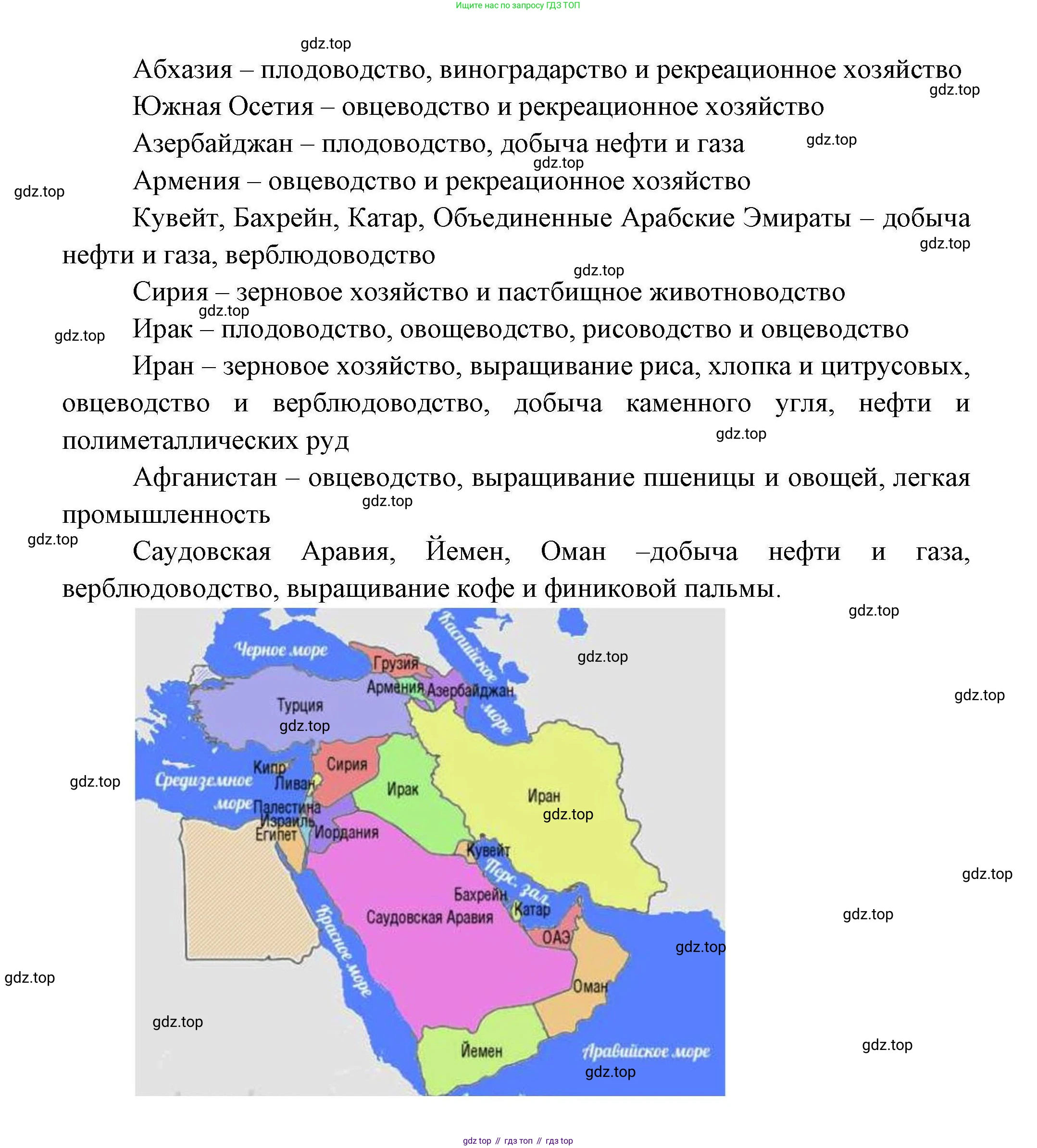 ГДЗ География, 7 класс Учебник, авторы: Коринская Валентина Александровна, Душина Ираида Владимировна, Щенев Владимир Андреевич, издательство Просвещение, Москва, 2022, зелёного цвета, страница 296, номер 1, Решение (продолжение 2)