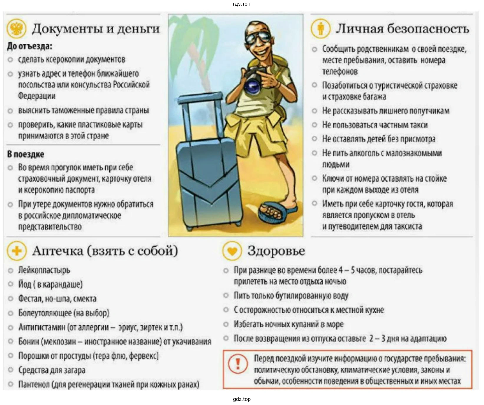 Памятка туристу, который отправляется в кругосветное путешествие
