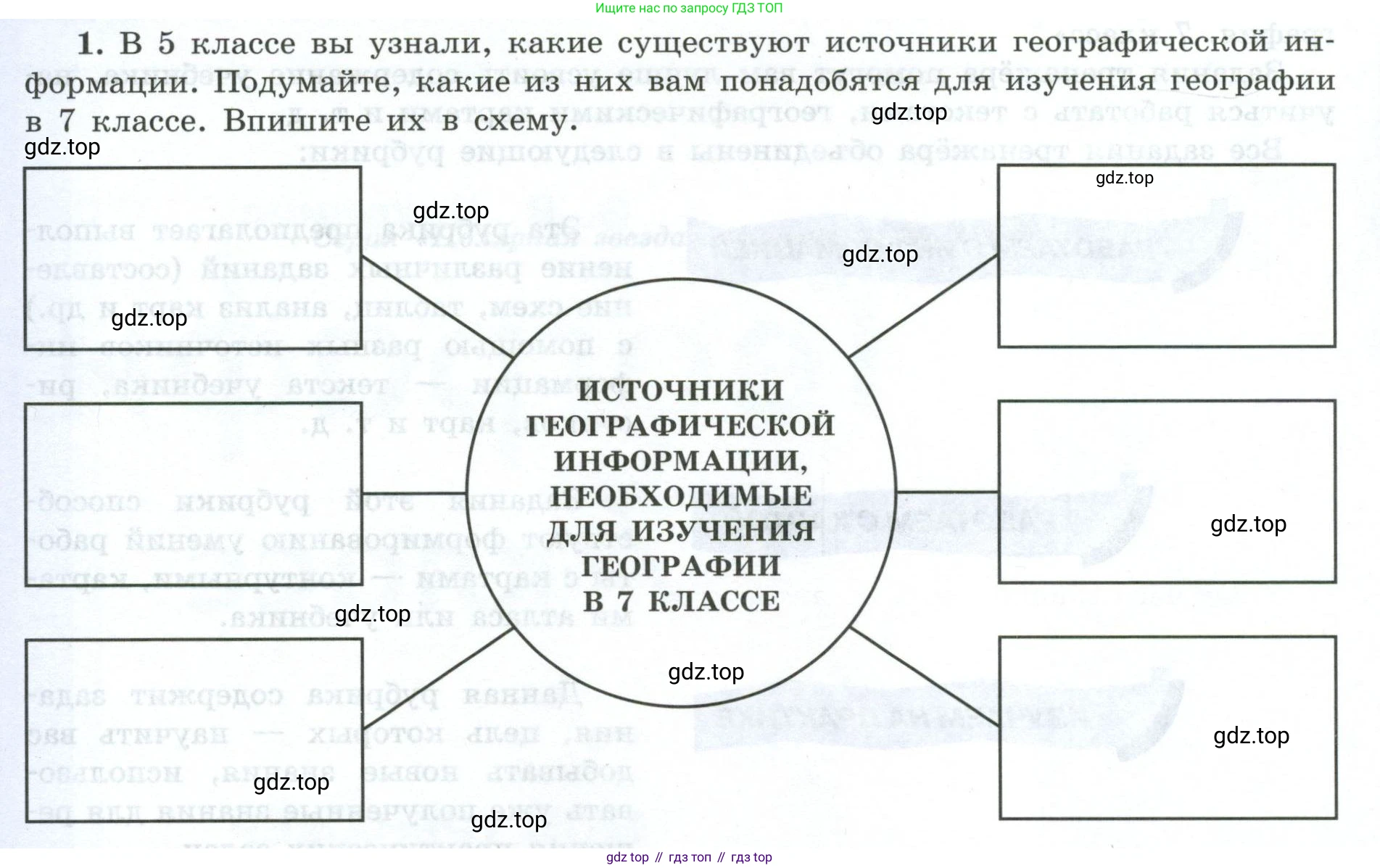 География, 7 класс Мой тренажёр, автор: Николина Вера Викторовна, издательство Просвещение, Москва, 2023, жёлтого цвета, страница 4, номер 1, Условие