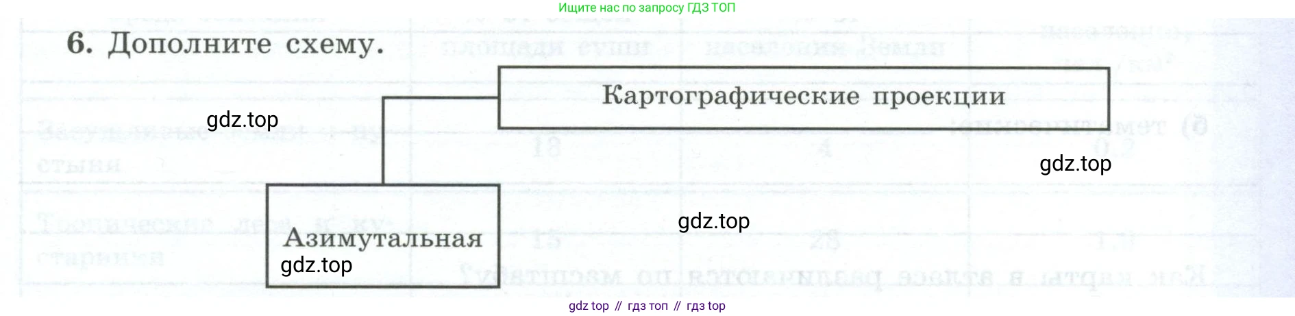 География, 7 класс Мой тренажёр, автор: Николина Вера Викторовна, издательство Просвещение, Москва, 2023, жёлтого цвета, страница 5, номер 6, Условие