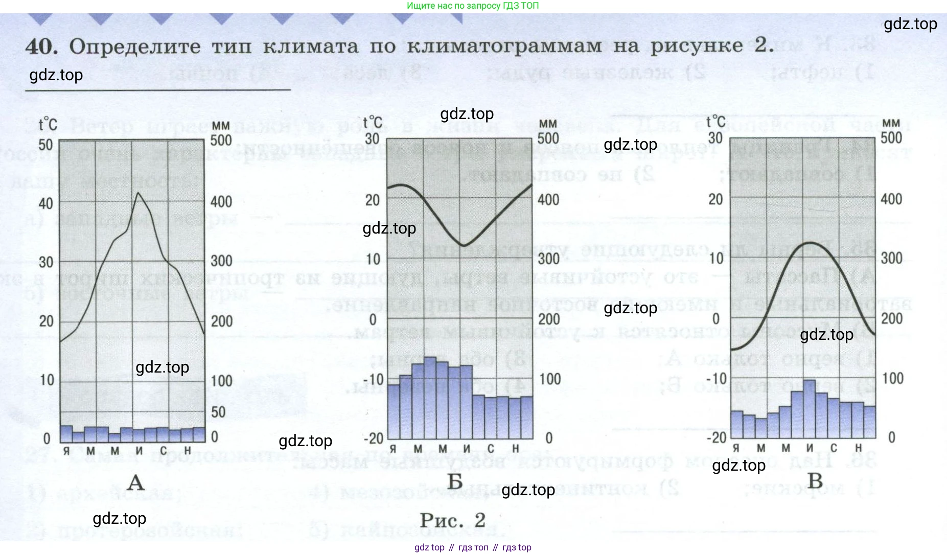 География, 7 класс Мой тренажёр, автор: Николина Вера Викторовна, издательство Просвещение, Москва, 2023, жёлтого цвета, страница 20, номер 40, Условие