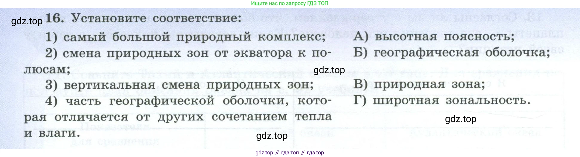 География, 7 класс Мой тренажёр, автор: Николина Вера Викторовна, издательство Просвещение, Москва, 2023, жёлтого цвета, страница 26, номер 16, Условие