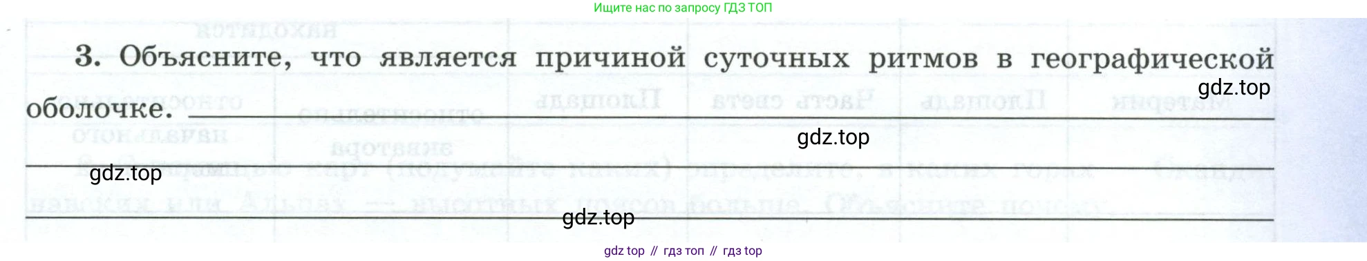 География, 7 класс Мой тренажёр, автор: Николина Вера Викторовна, издательство Просвещение, Москва, 2023, жёлтого цвета, страница 21, номер 3, Условие